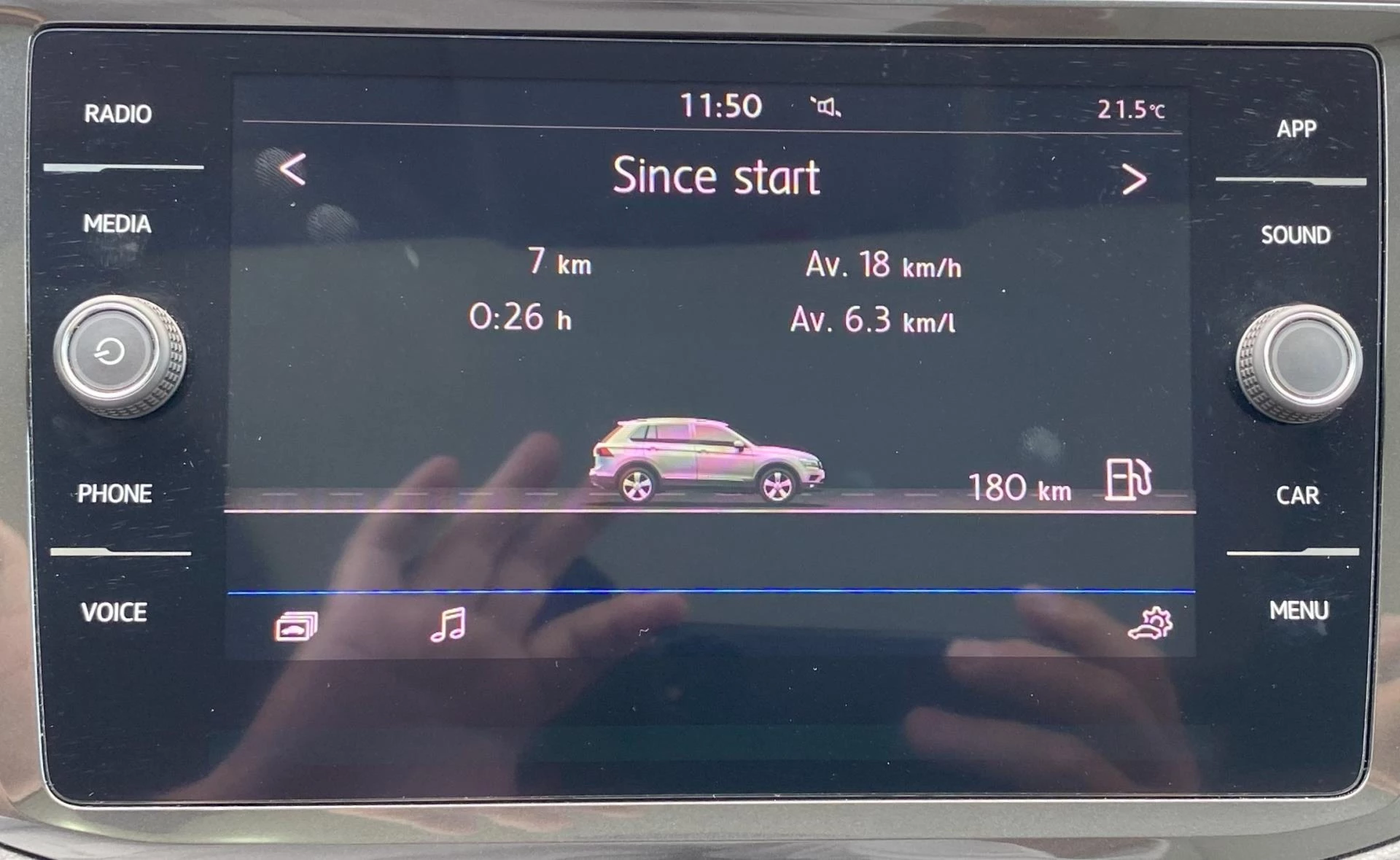 Hoofdafbeelding Volkswagen Tiguan Allspace