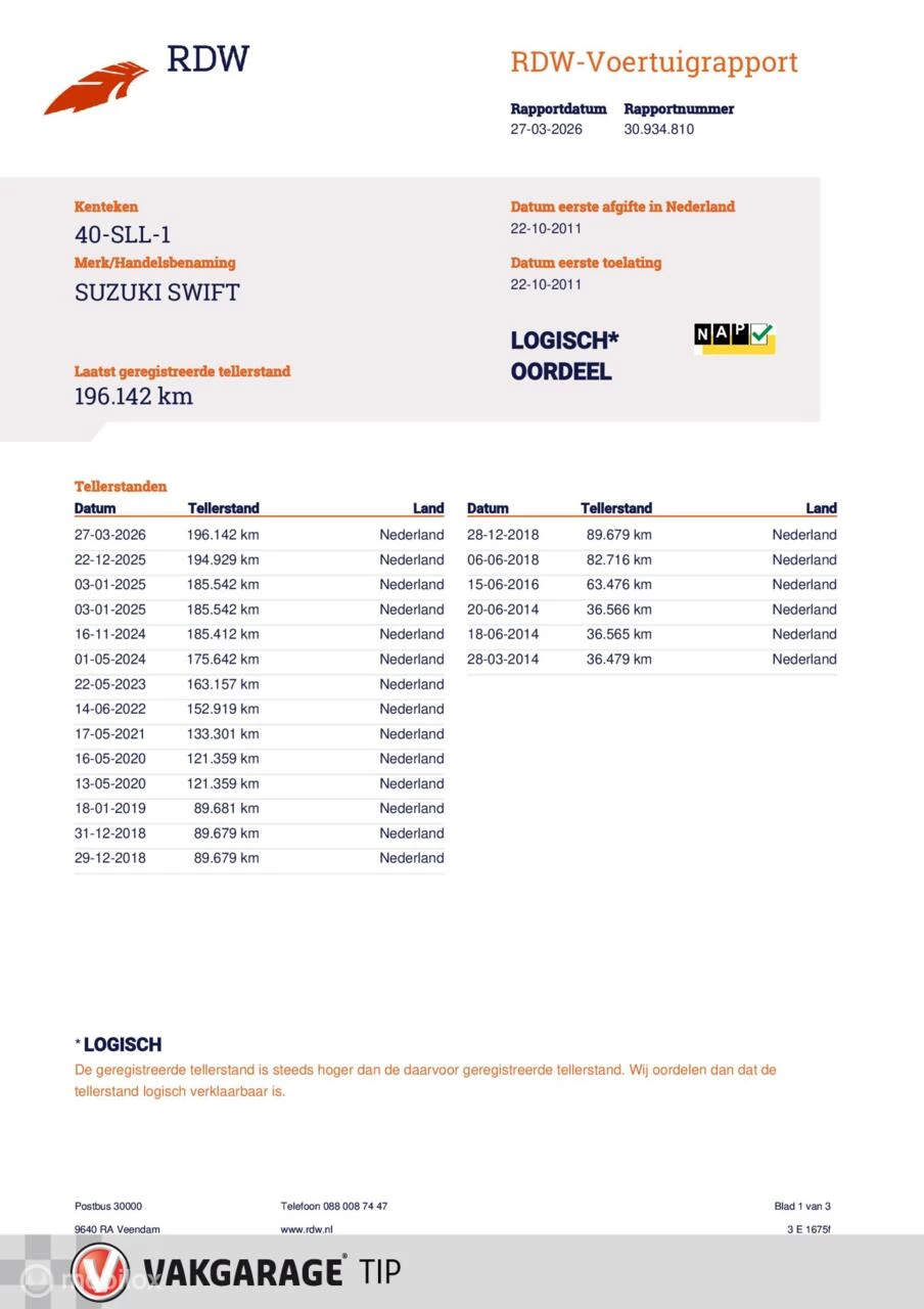 Hoofdafbeelding Suzuki Swift