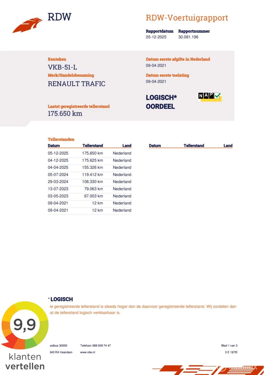 Hoofdafbeelding Renault Trafic