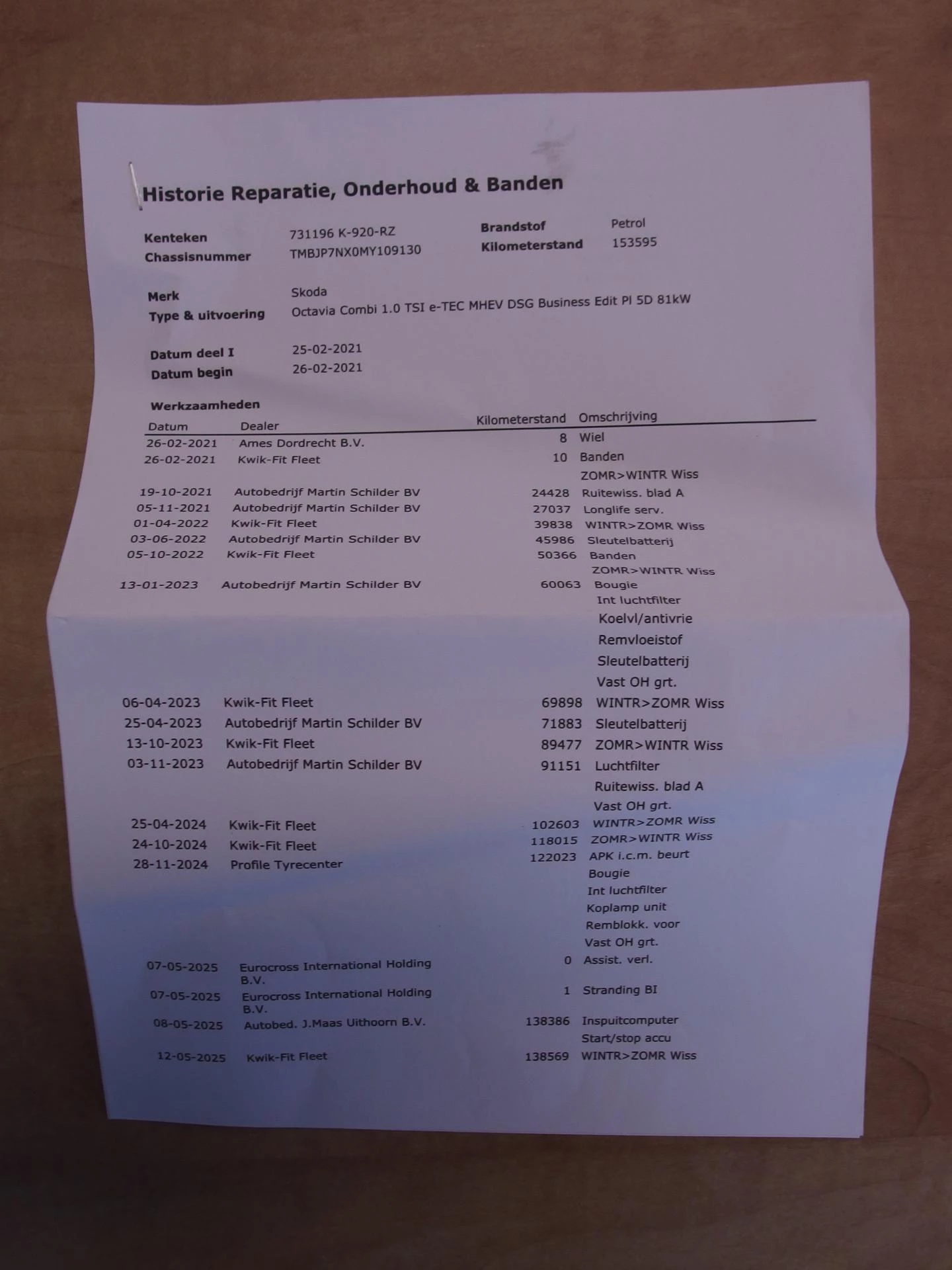 Hoofdafbeelding Škoda Octavia