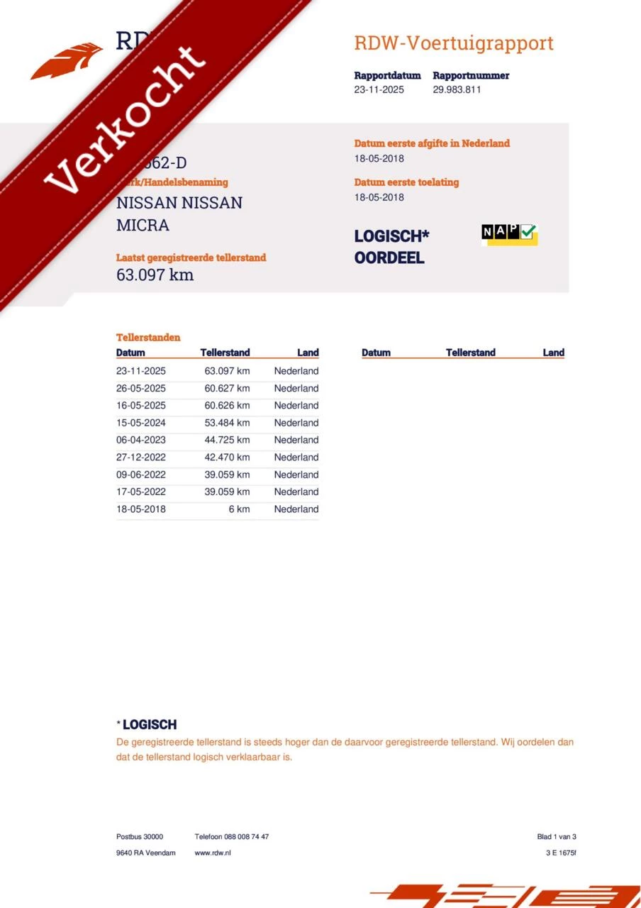 Hoofdafbeelding Nissan Micra