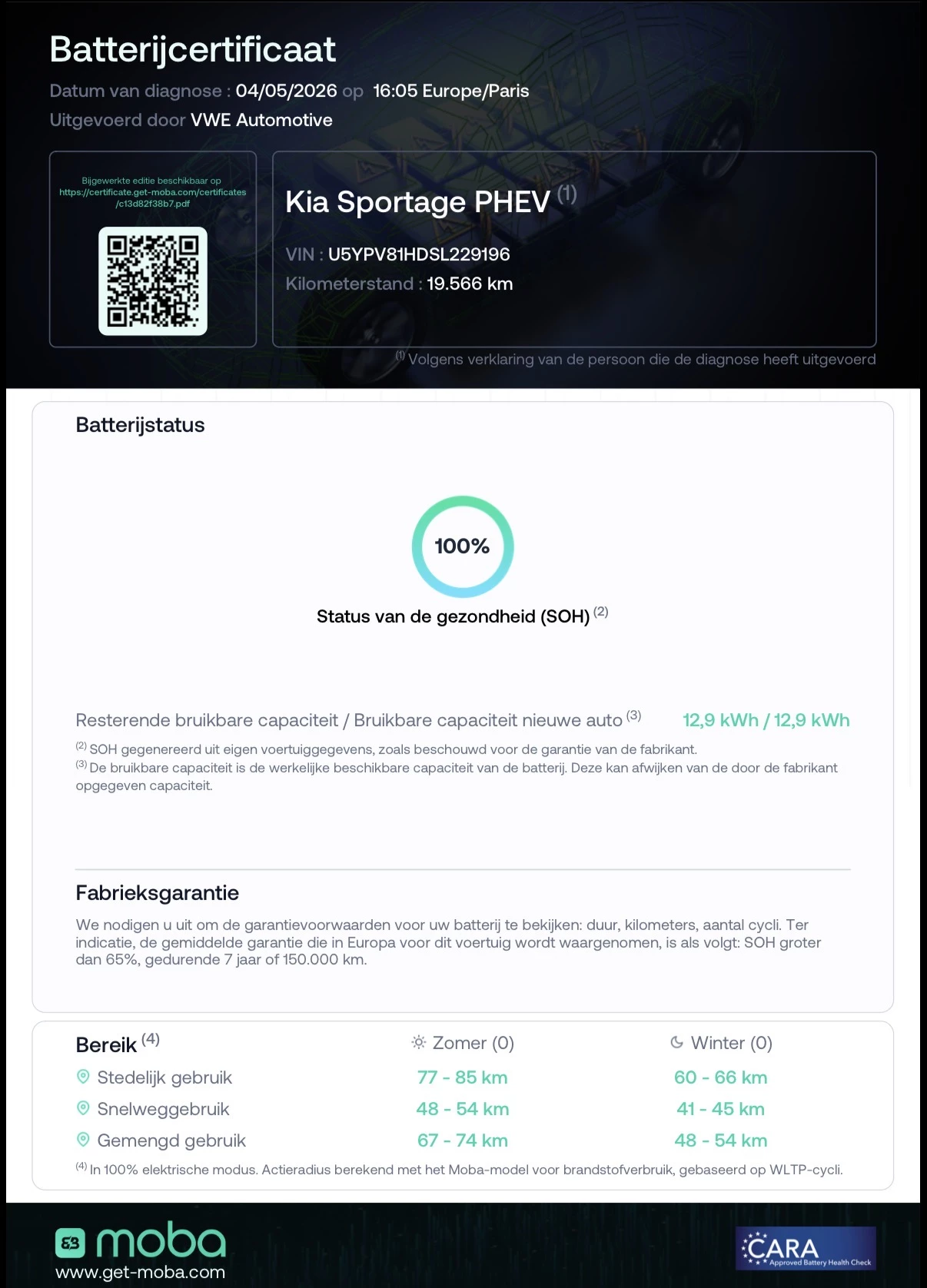 Hoofdafbeelding Kia Sportage
