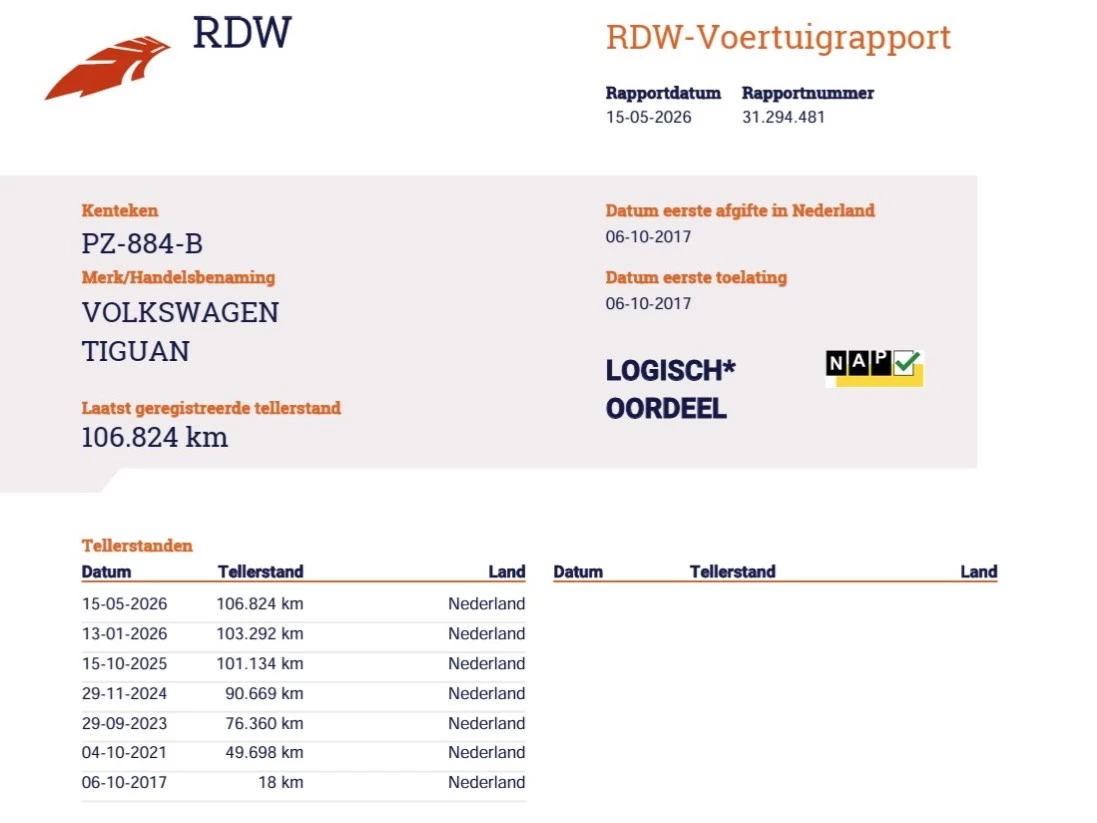 Hoofdafbeelding Volkswagen Tiguan