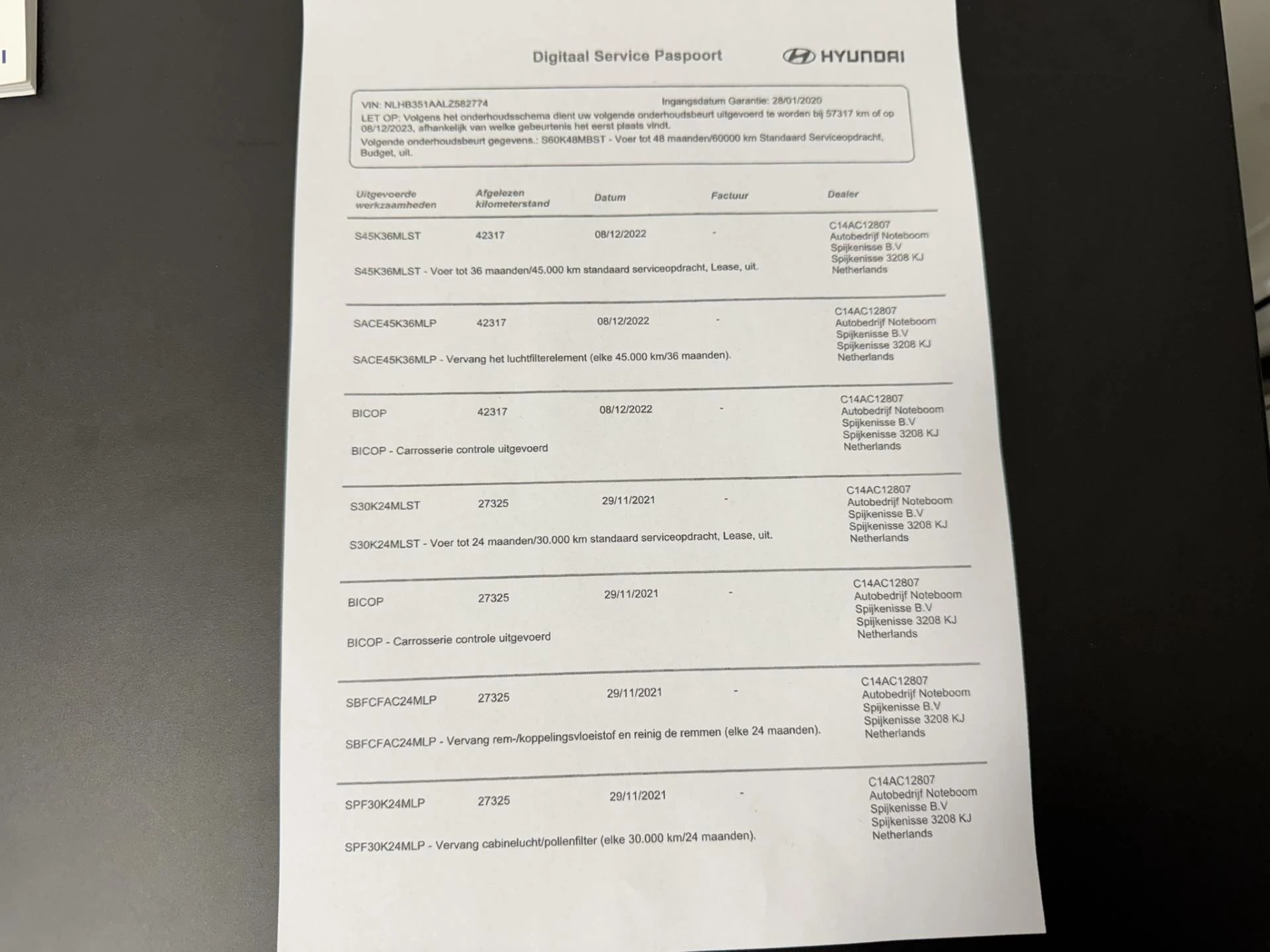 Hoofdafbeelding Hyundai i20