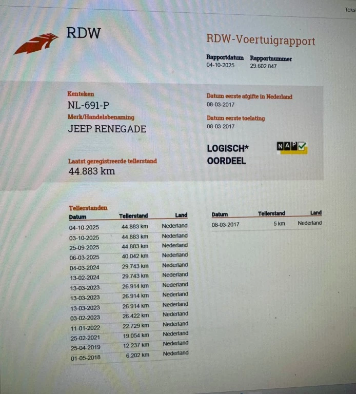 Hoofdafbeelding Jeep Renegade