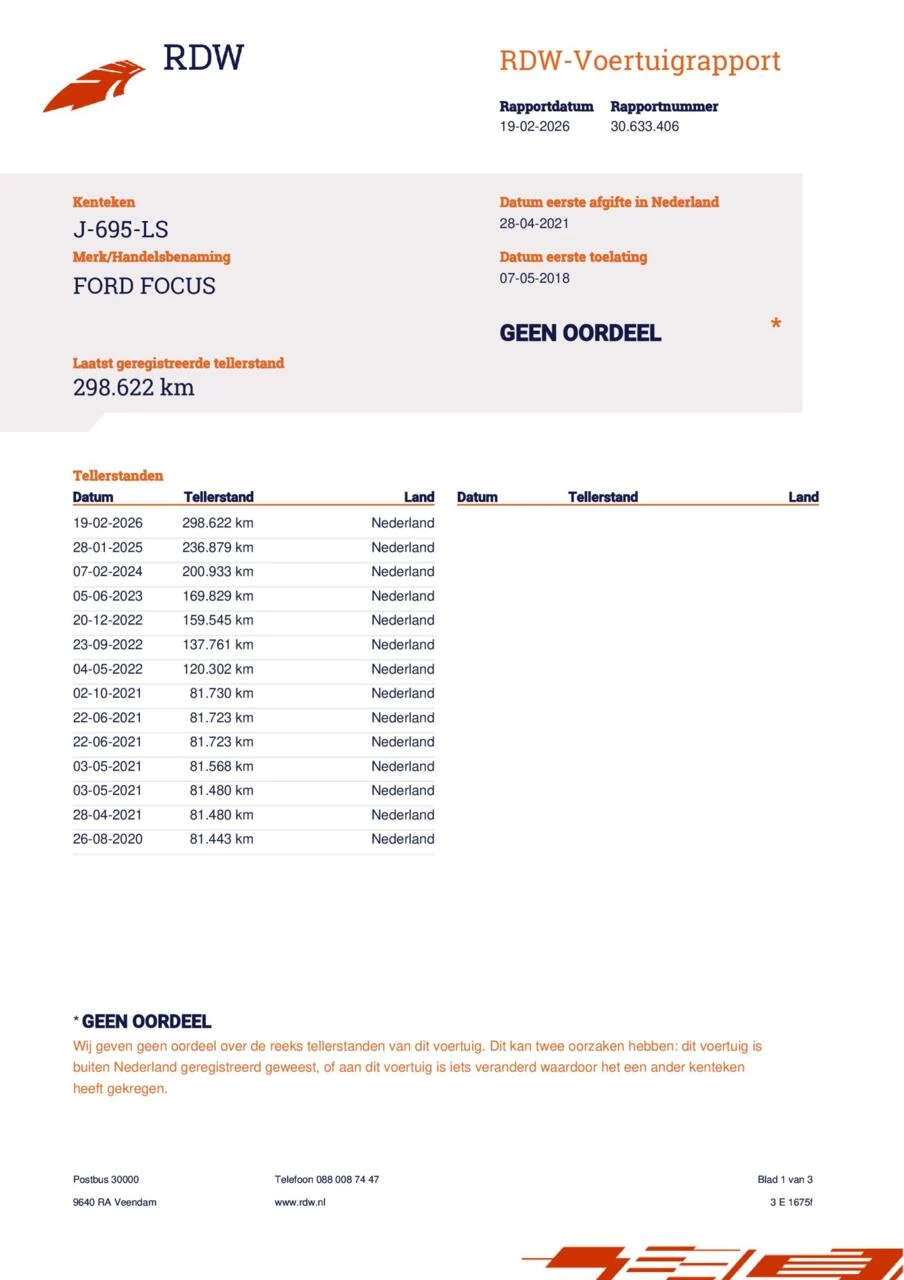 Hoofdafbeelding Ford Focus