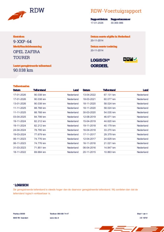 Hoofdafbeelding Opel Zafira