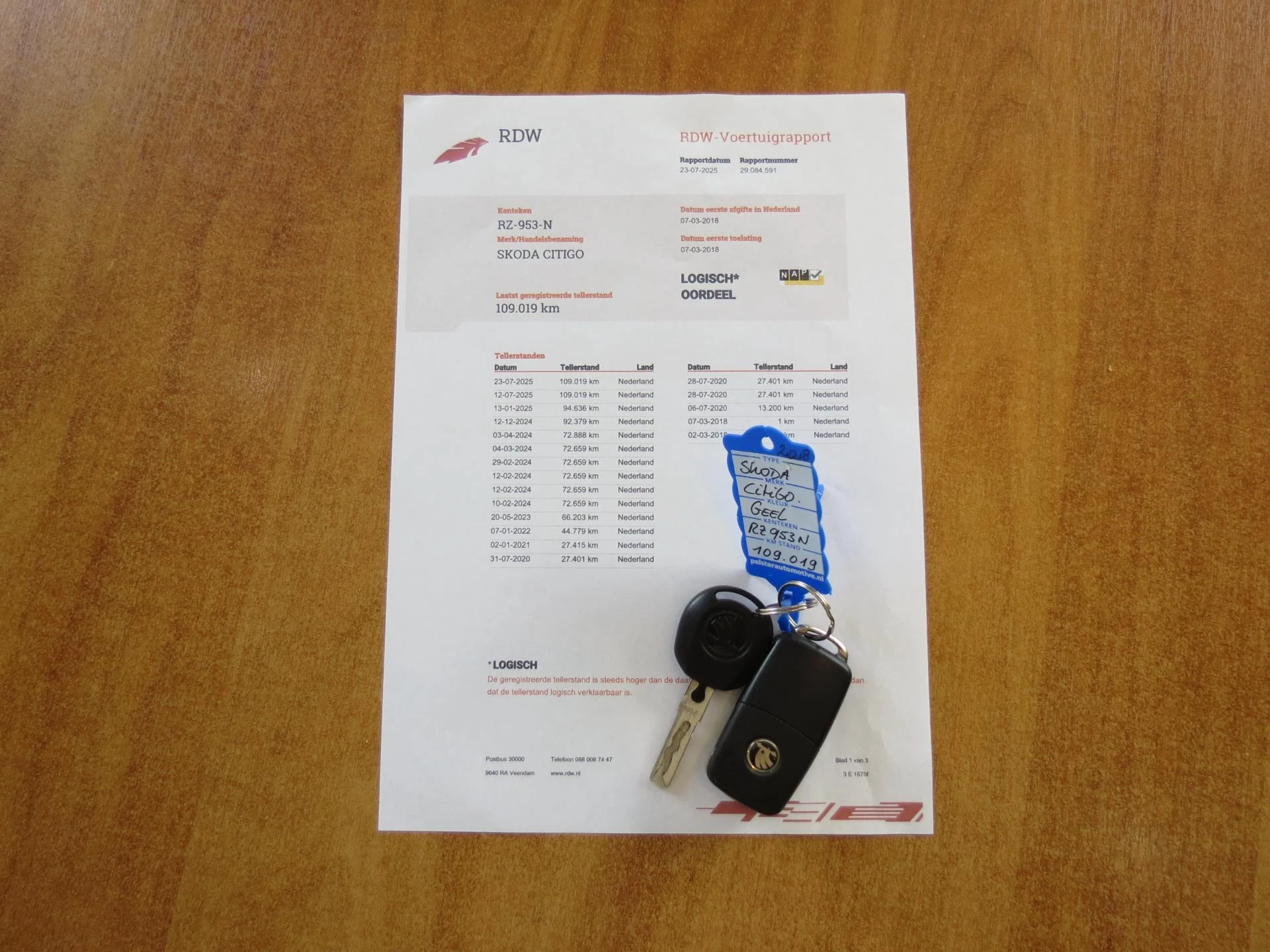 Hoofdafbeelding Škoda Citigo
