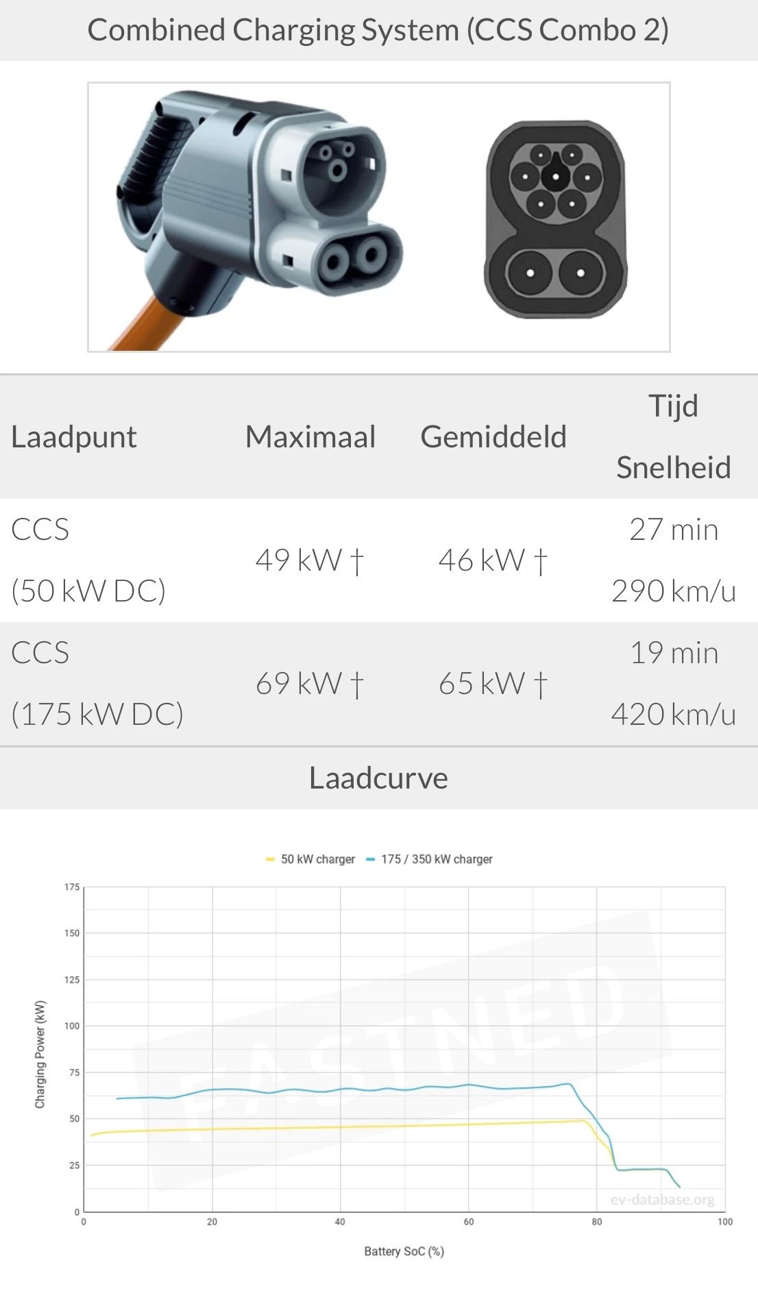 Hoofdafbeelding Hyundai IONIQ