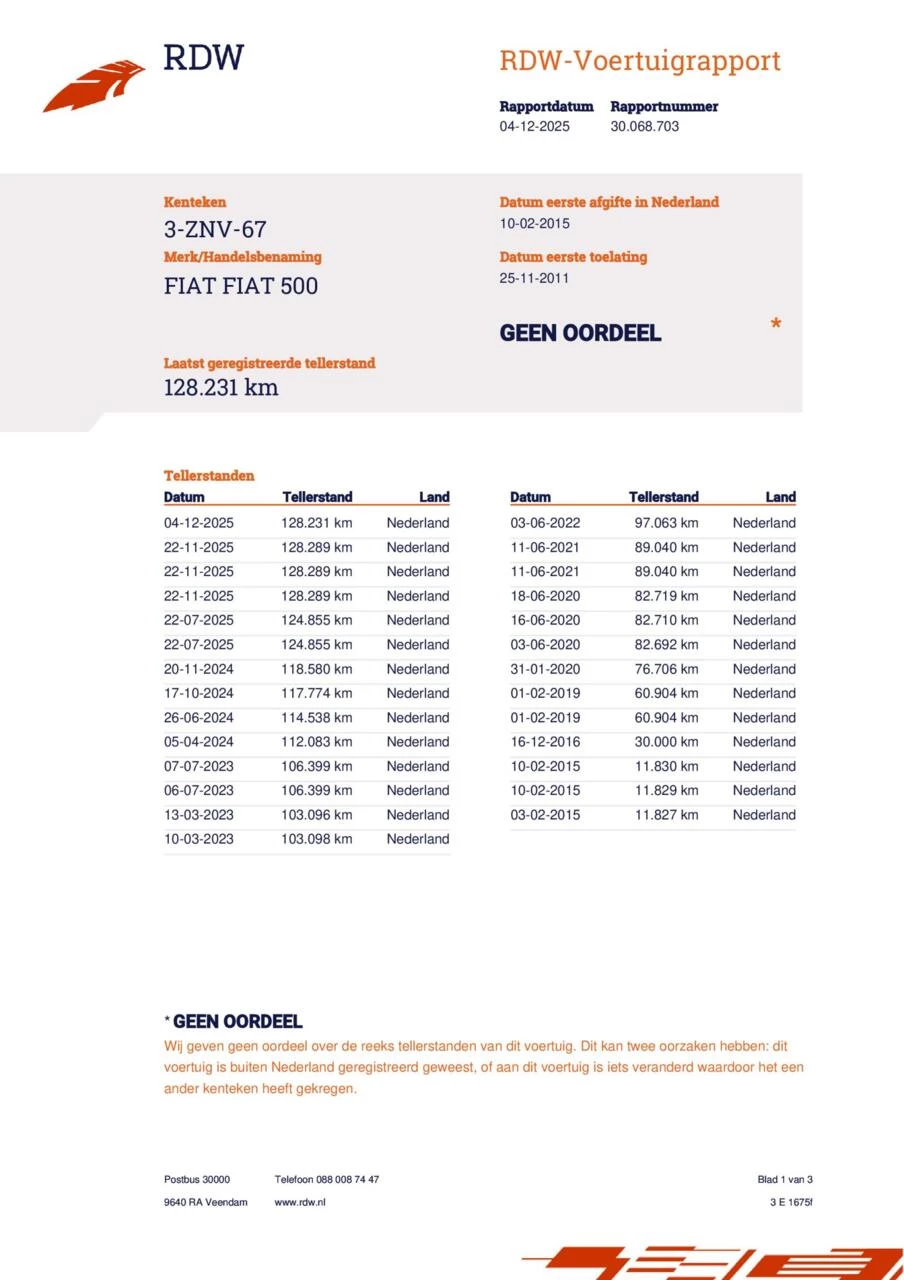 Hoofdafbeelding Fiat 500C