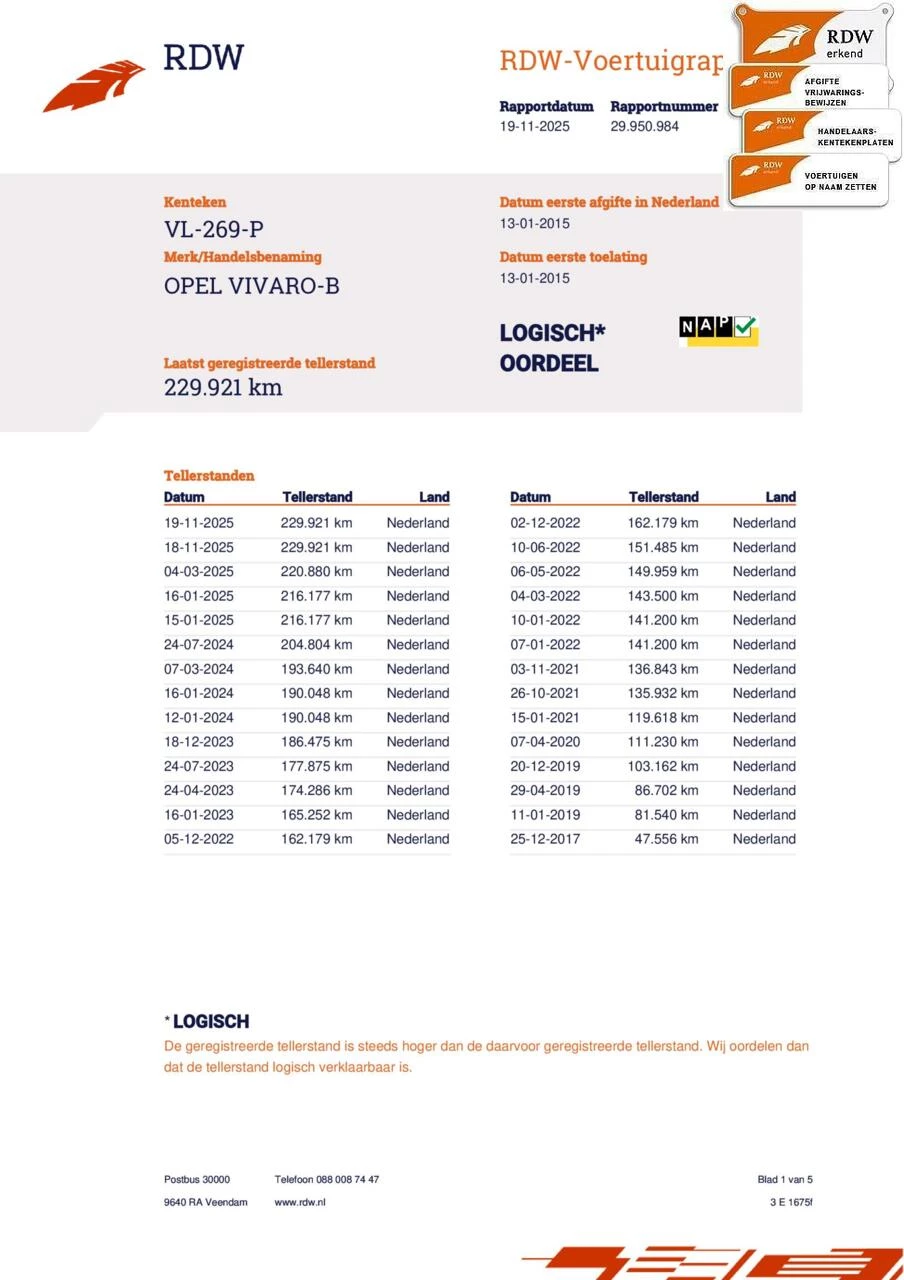 Hoofdafbeelding Opel Vivaro