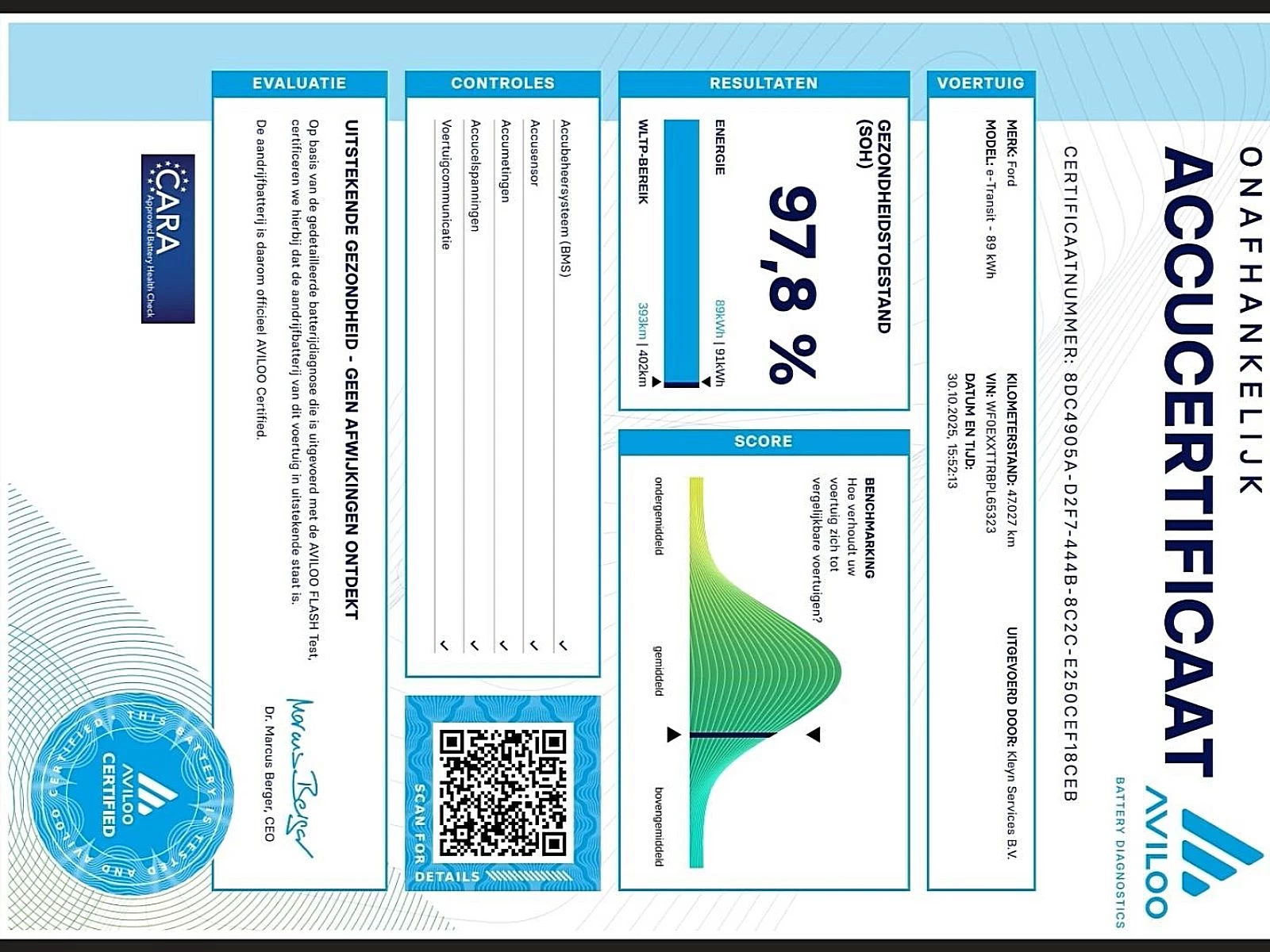 Hoofdafbeelding Ford E-Transit