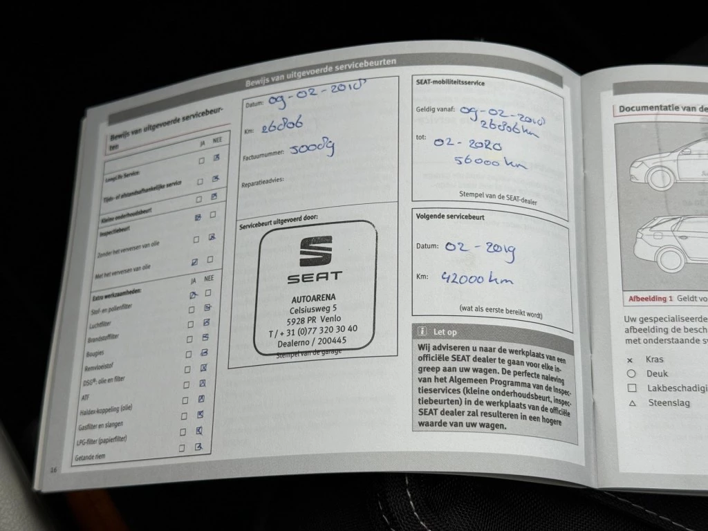 Hoofdafbeelding SEAT Mii