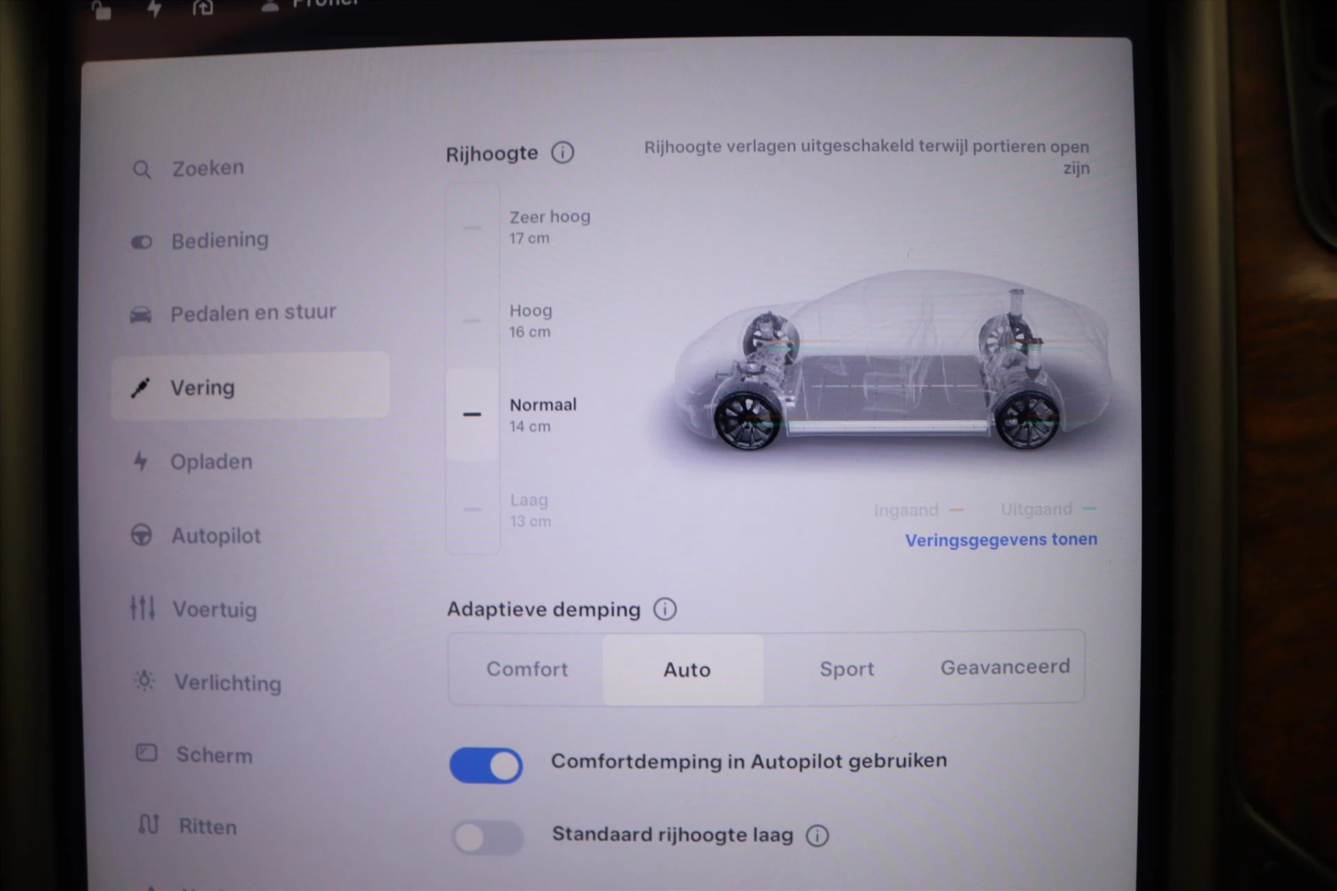 Hoofdafbeelding Tesla Model S