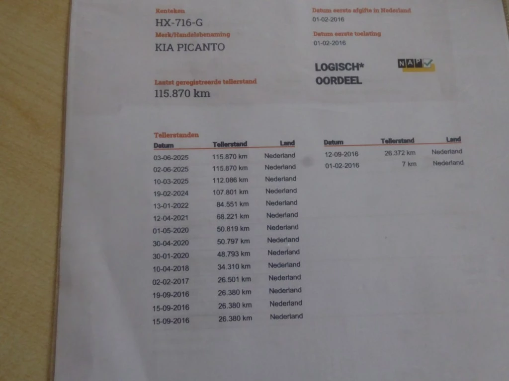 Hoofdafbeelding Kia Picanto