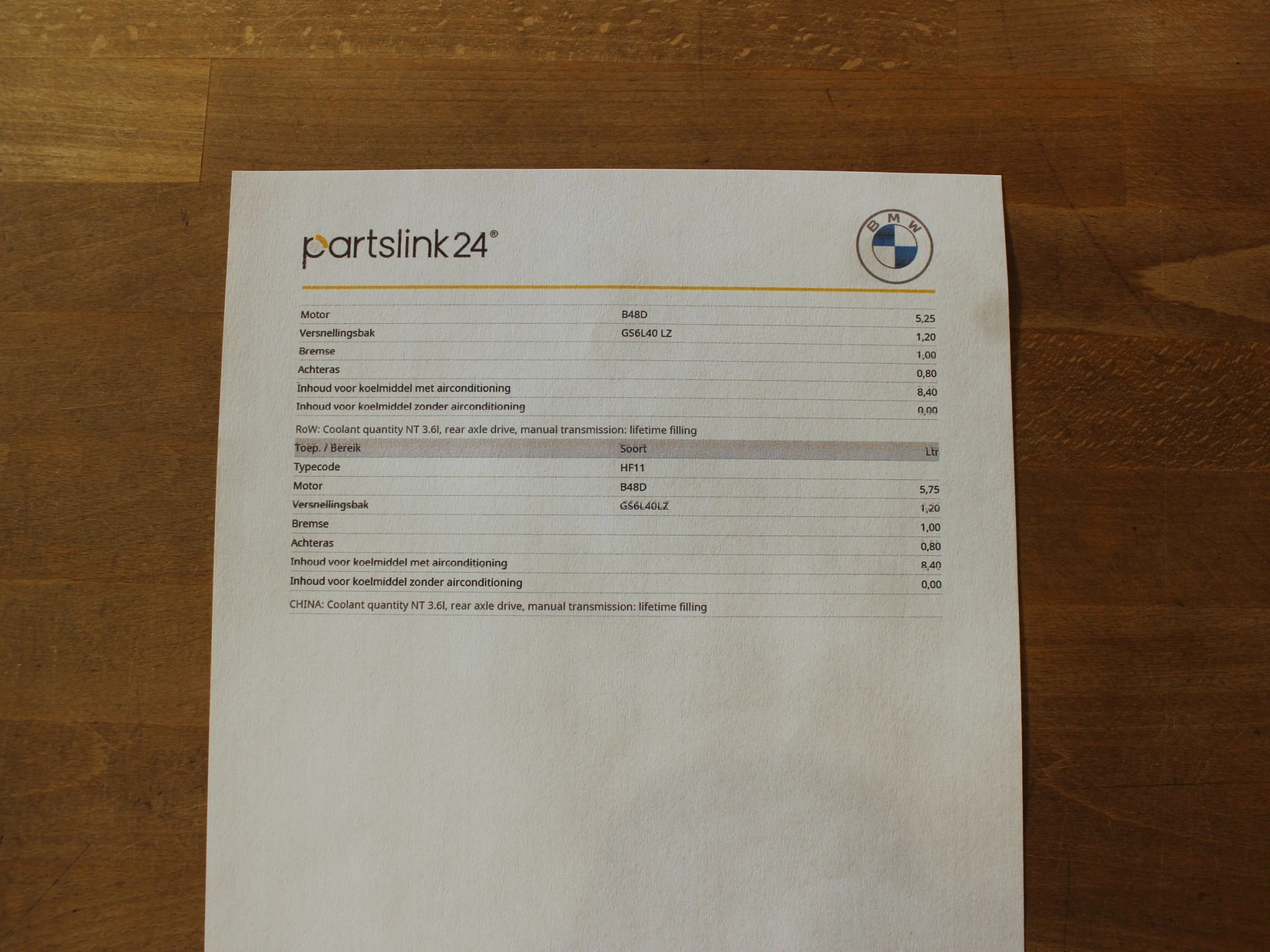 Hoofdafbeelding BMW Z4