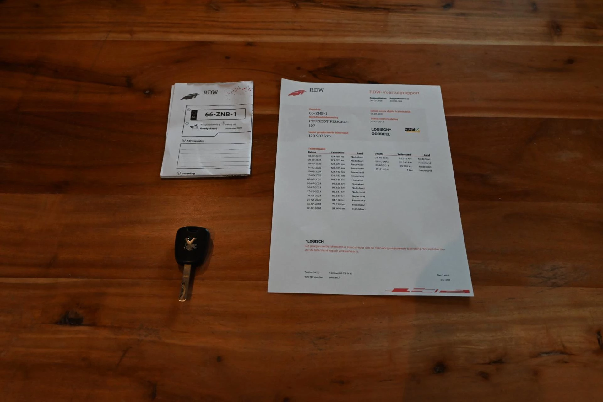 Hoofdafbeelding Peugeot 107