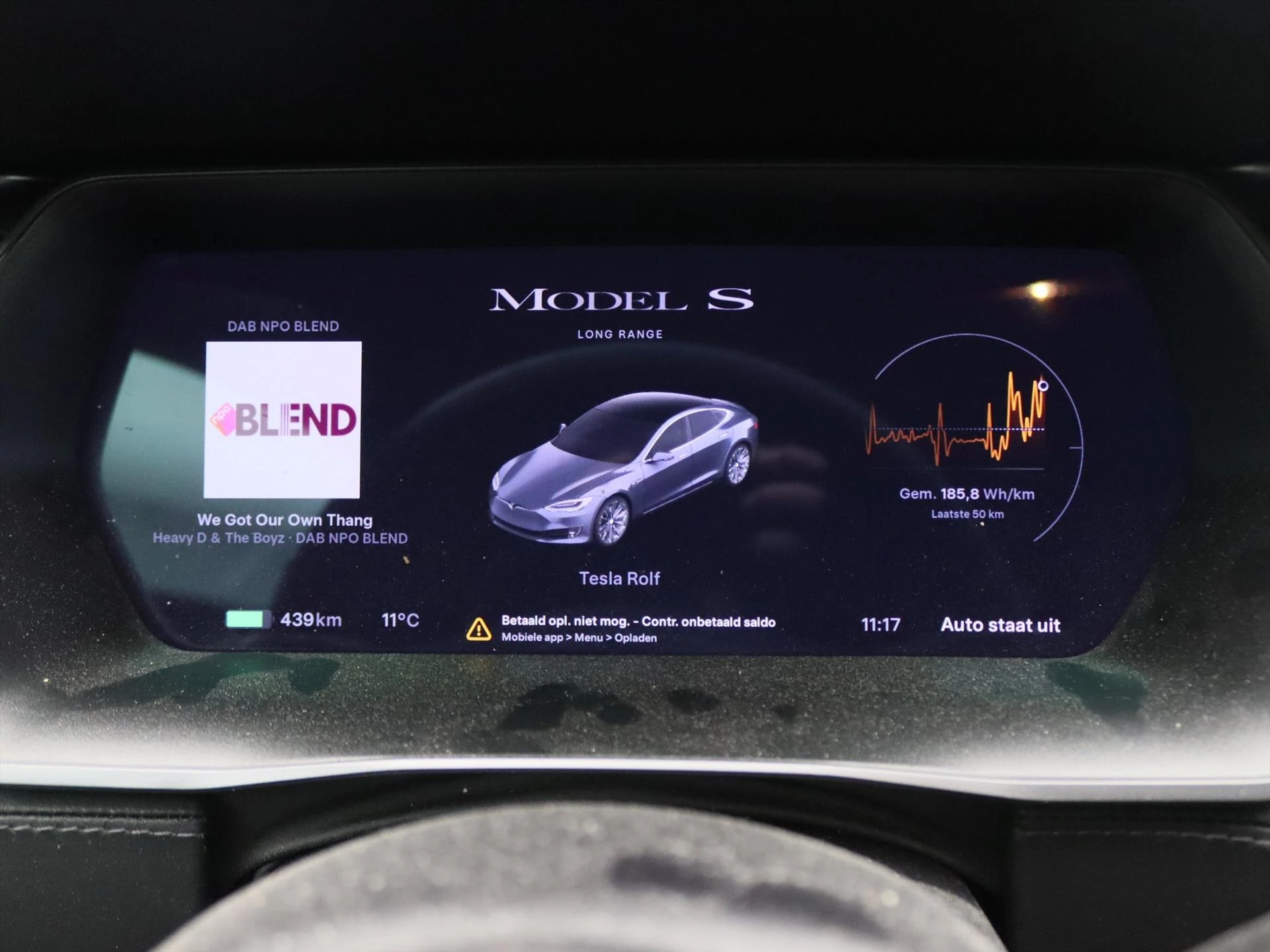 Hoofdafbeelding Tesla Model S