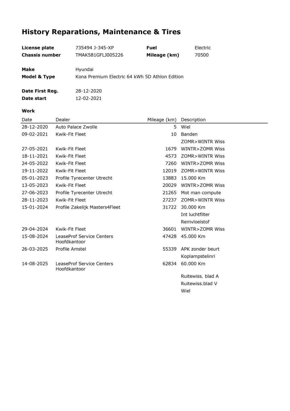 Hoofdafbeelding Hyundai Kona