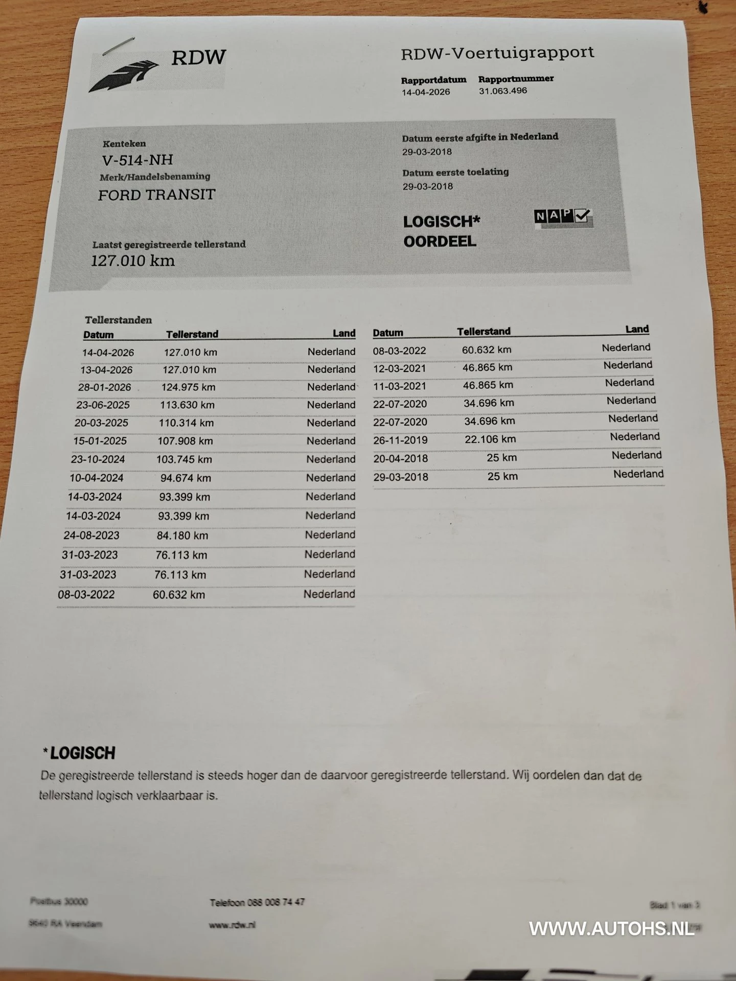 Hoofdafbeelding Ford Transit