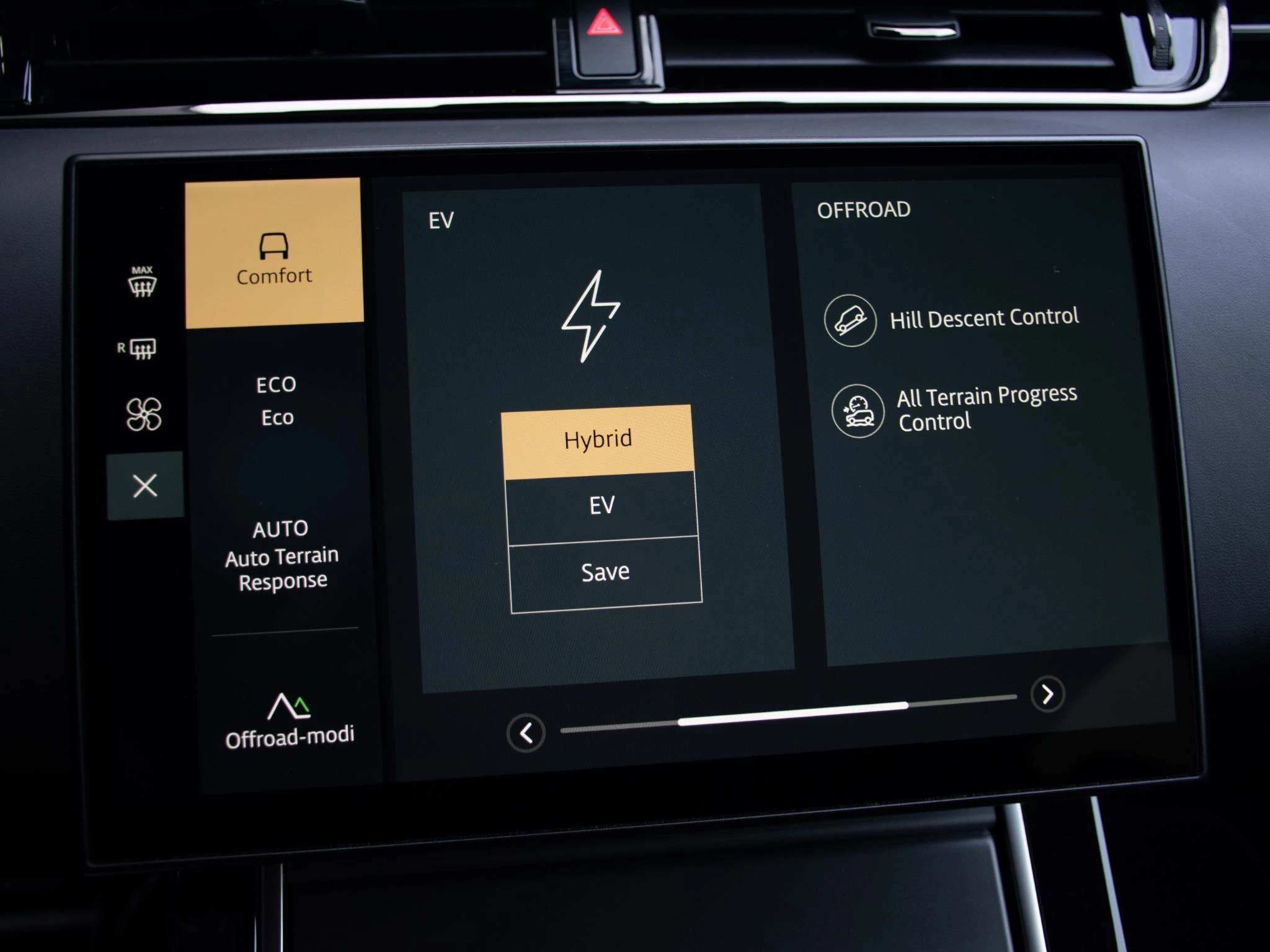 Hoofdafbeelding Land Rover Range Rover Evoque