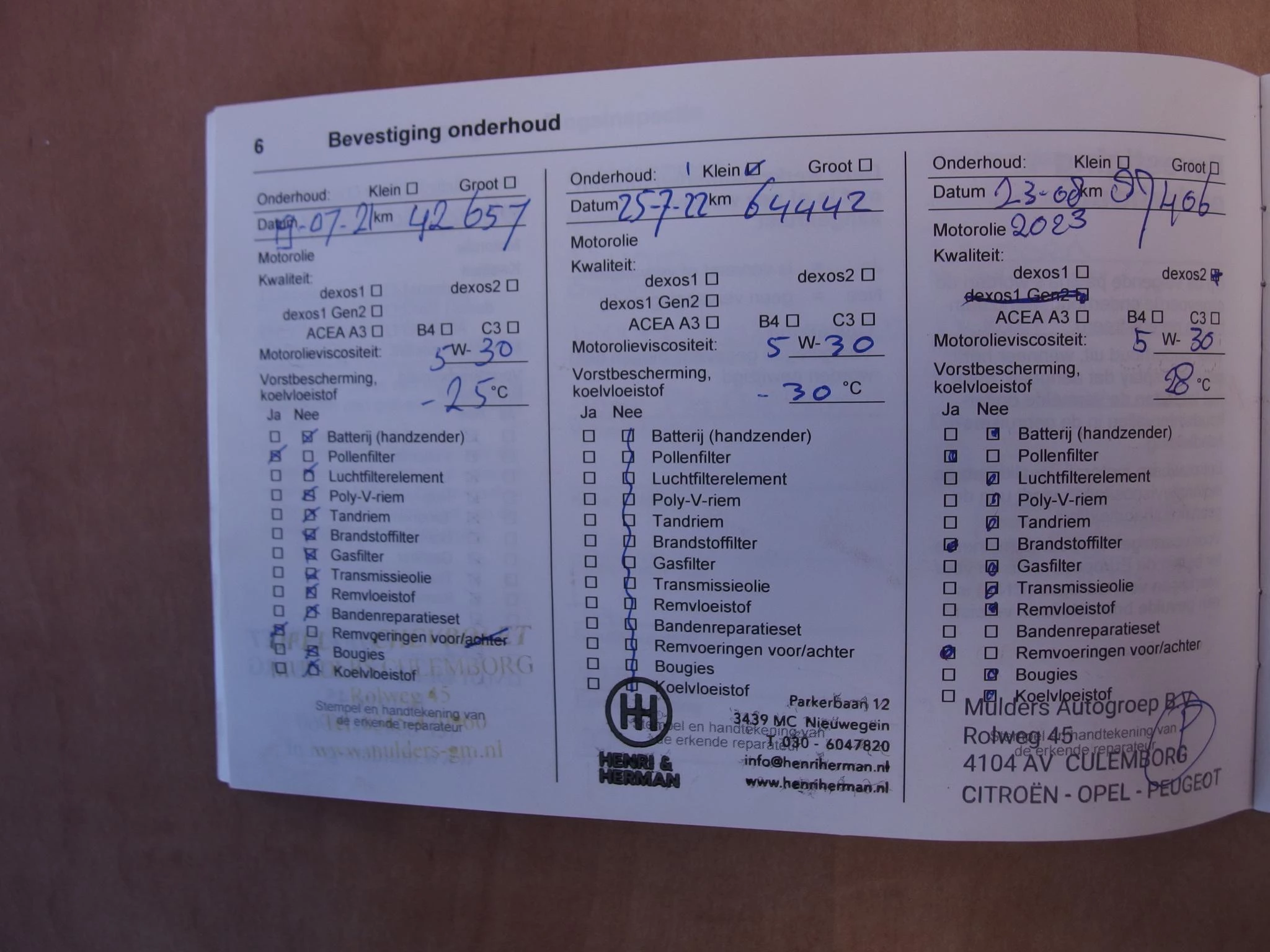 Hoofdafbeelding Opel Vivaro