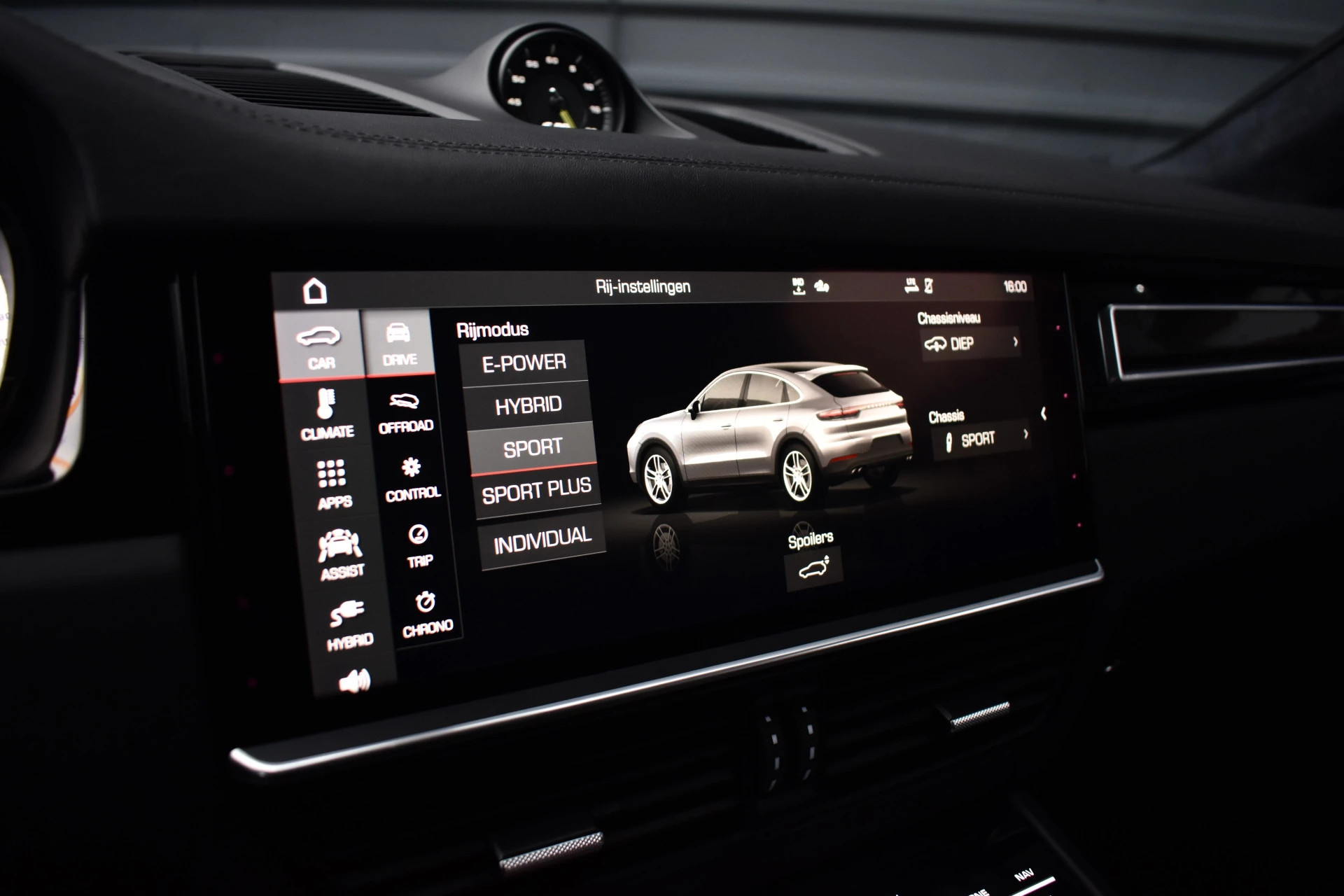 Hoofdafbeelding Porsche Cayenne