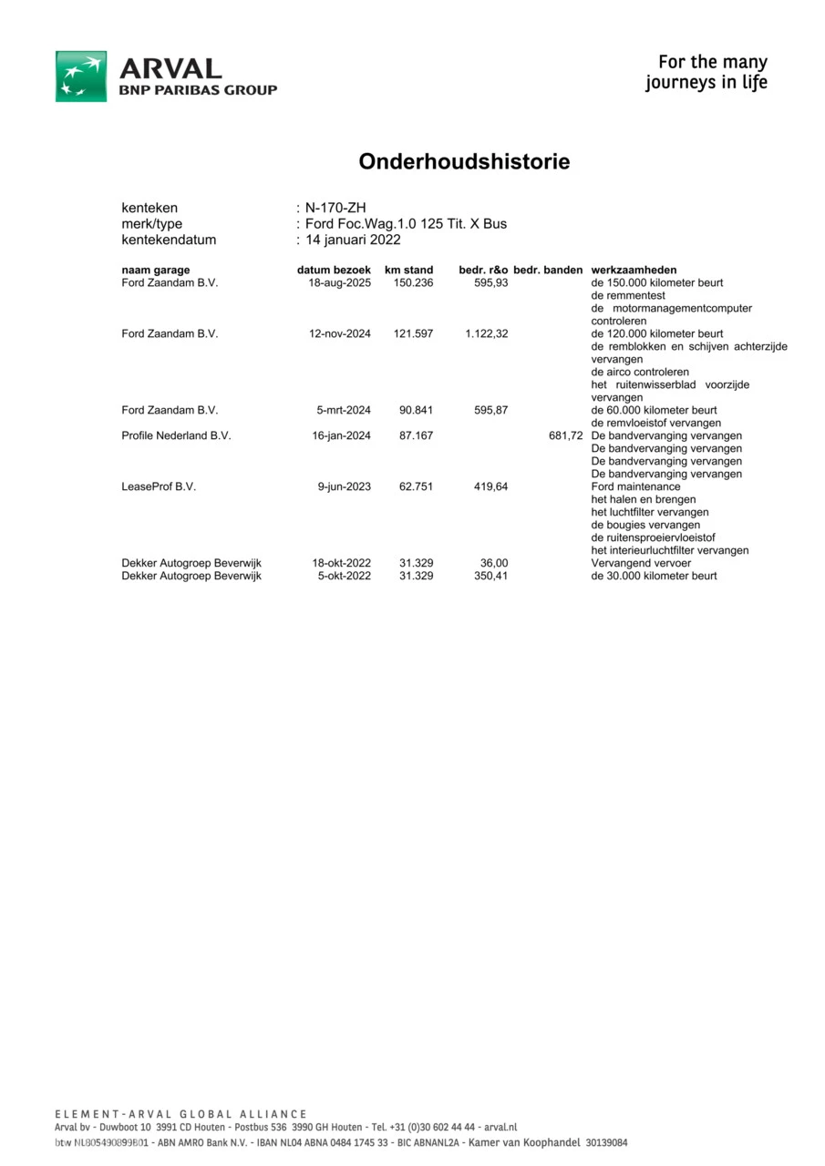 Hoofdafbeelding Ford Focus