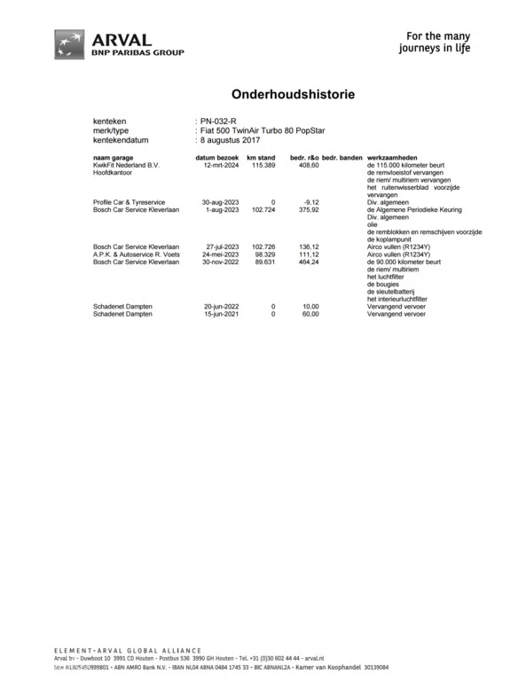 Hoofdafbeelding Fiat 500