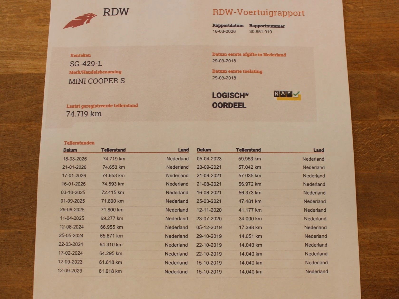 Hoofdafbeelding MINI Cooper S Cabrio