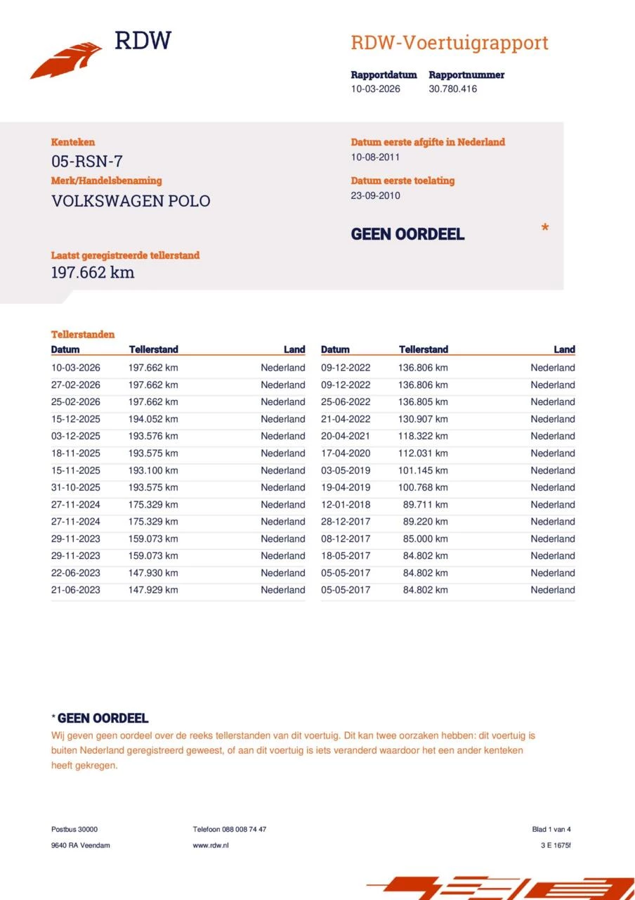 Hoofdafbeelding Volkswagen Polo