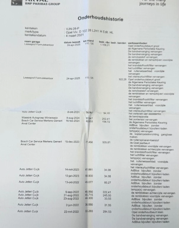Hoofdafbeelding Opel Vivaro