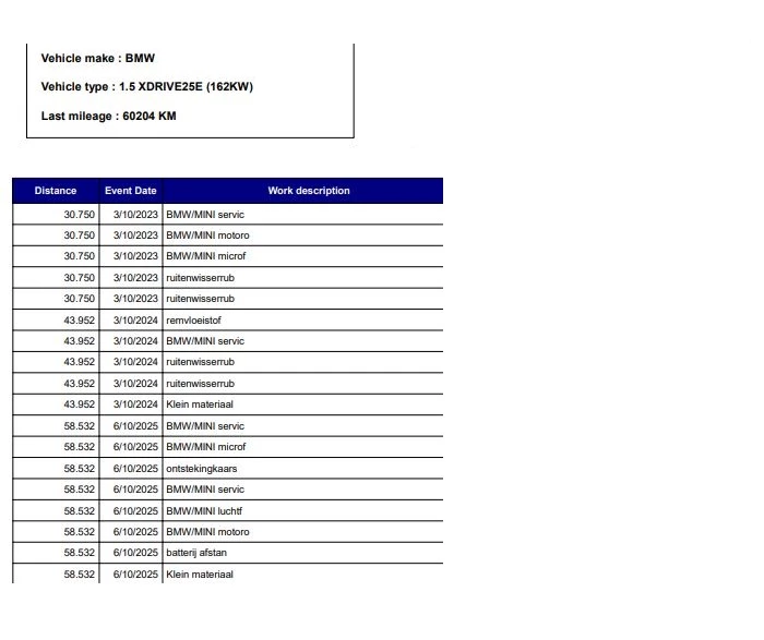 Hoofdafbeelding BMW X2