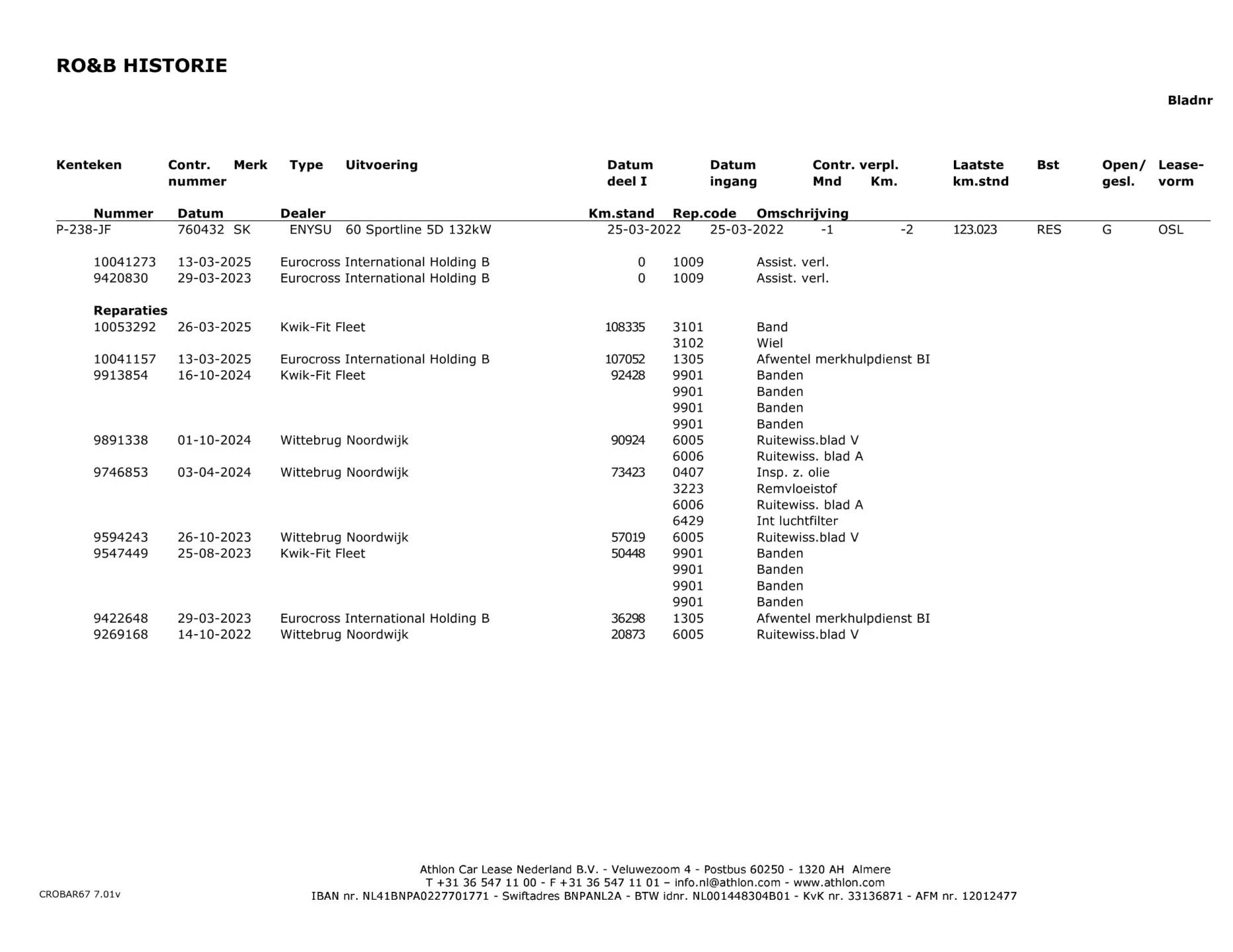 Hoofdafbeelding Škoda Enyaq iV