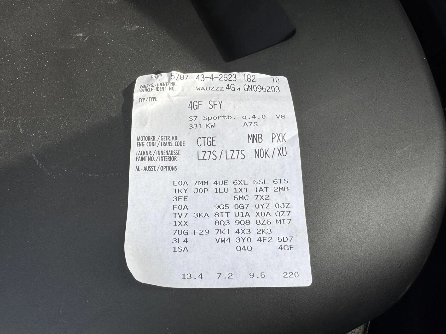 Hoofdafbeelding Audi S7