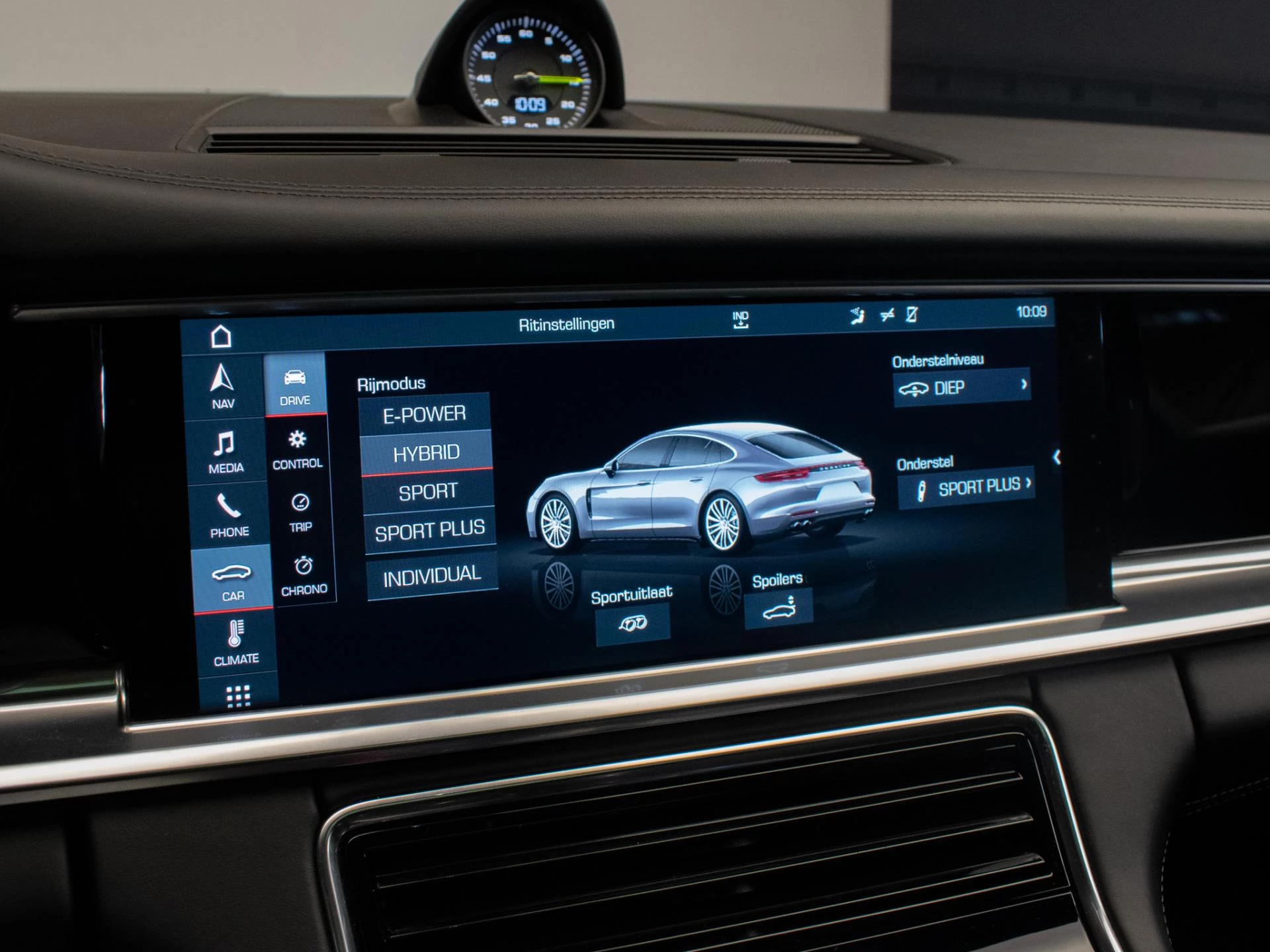 Hoofdafbeelding Porsche Panamera