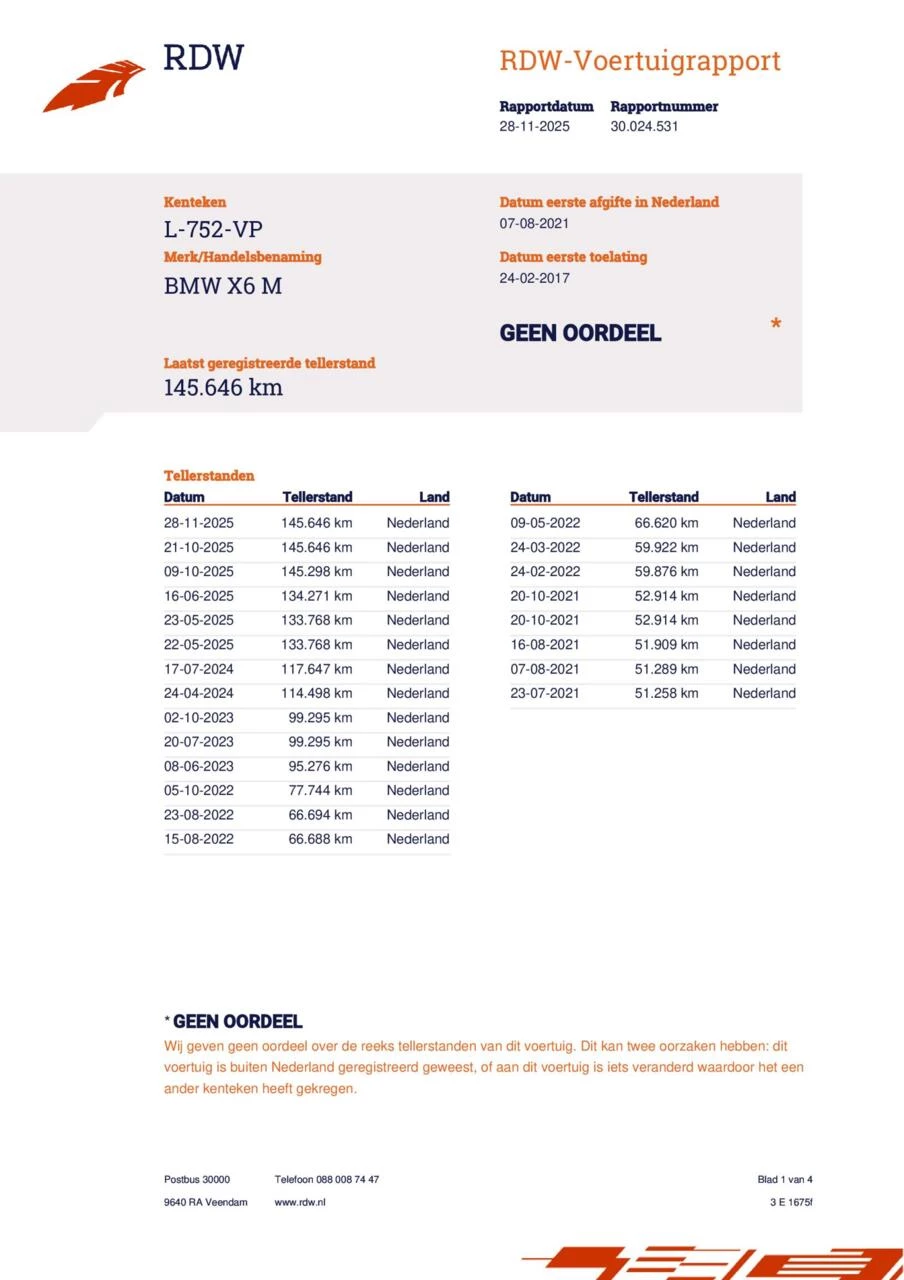 Hoofdafbeelding BMW X6