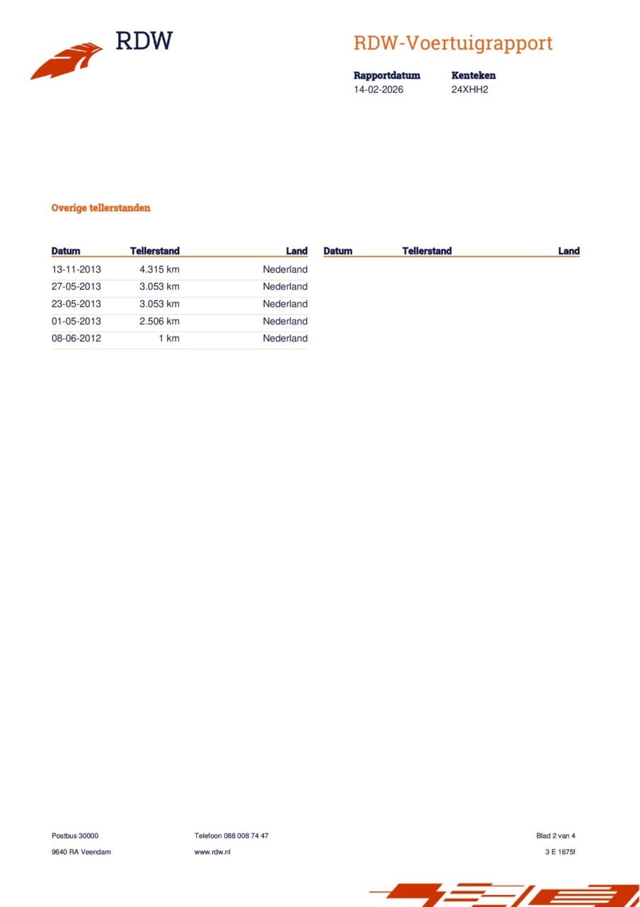 Hoofdafbeelding Ford Ka