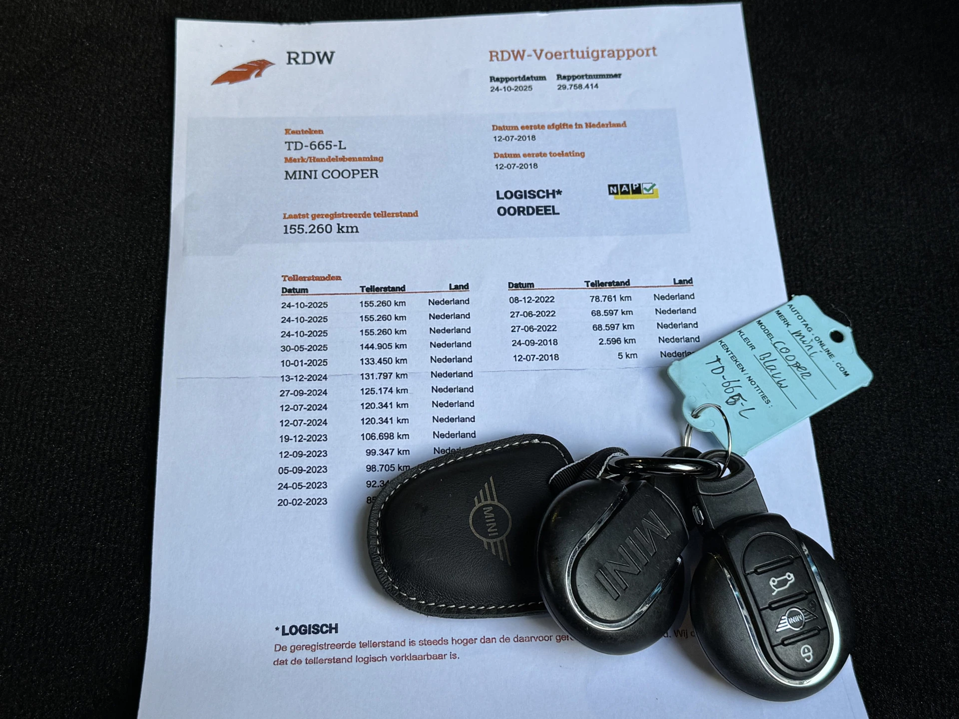 Hoofdafbeelding MINI Cooper