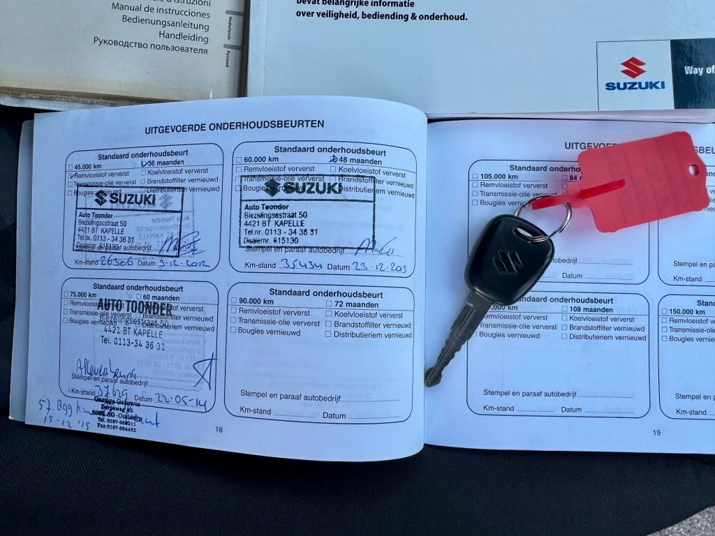 Hoofdafbeelding Suzuki Alto