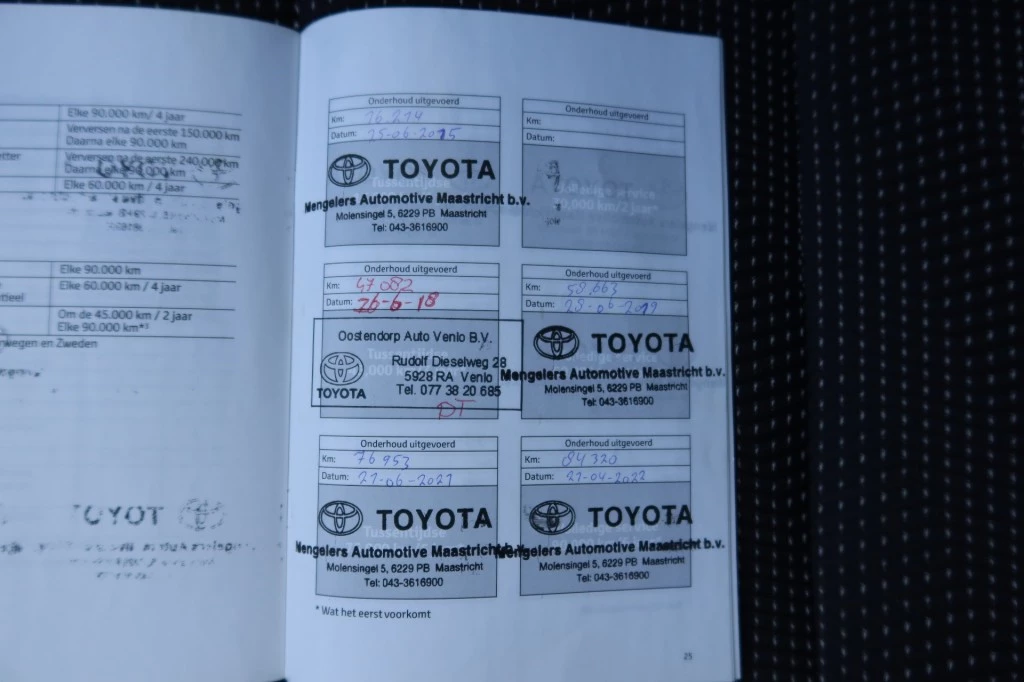 Hoofdafbeelding Toyota Auris