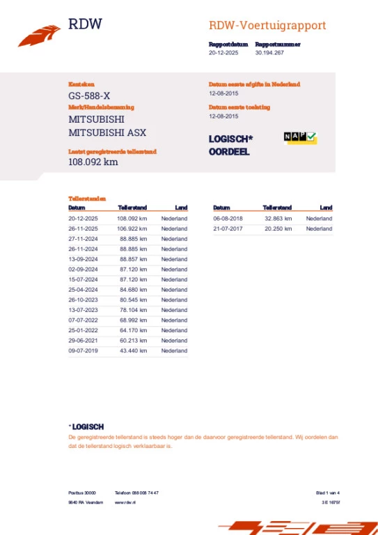 Hoofdafbeelding Mitsubishi ASX