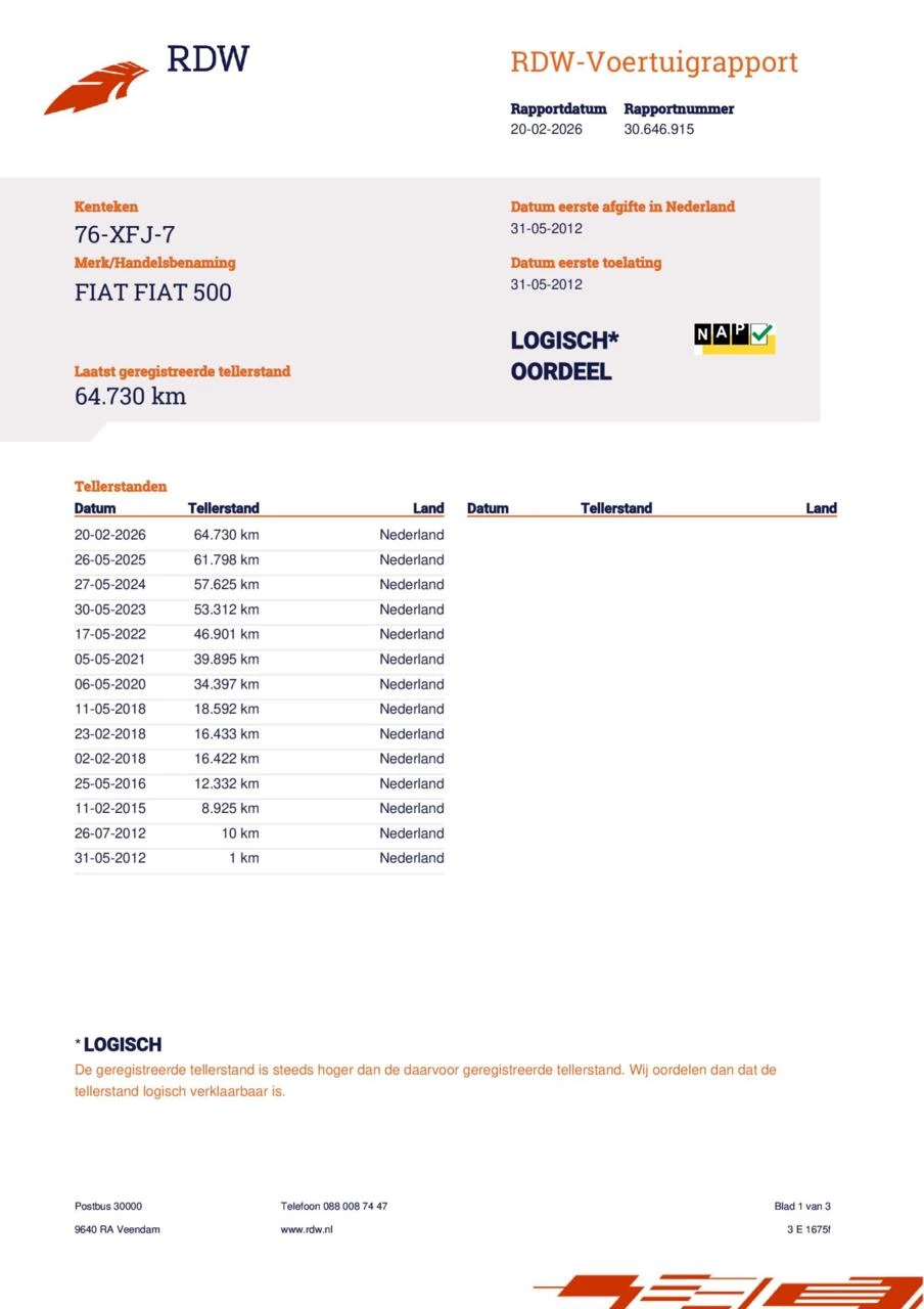 Hoofdafbeelding Fiat 500C