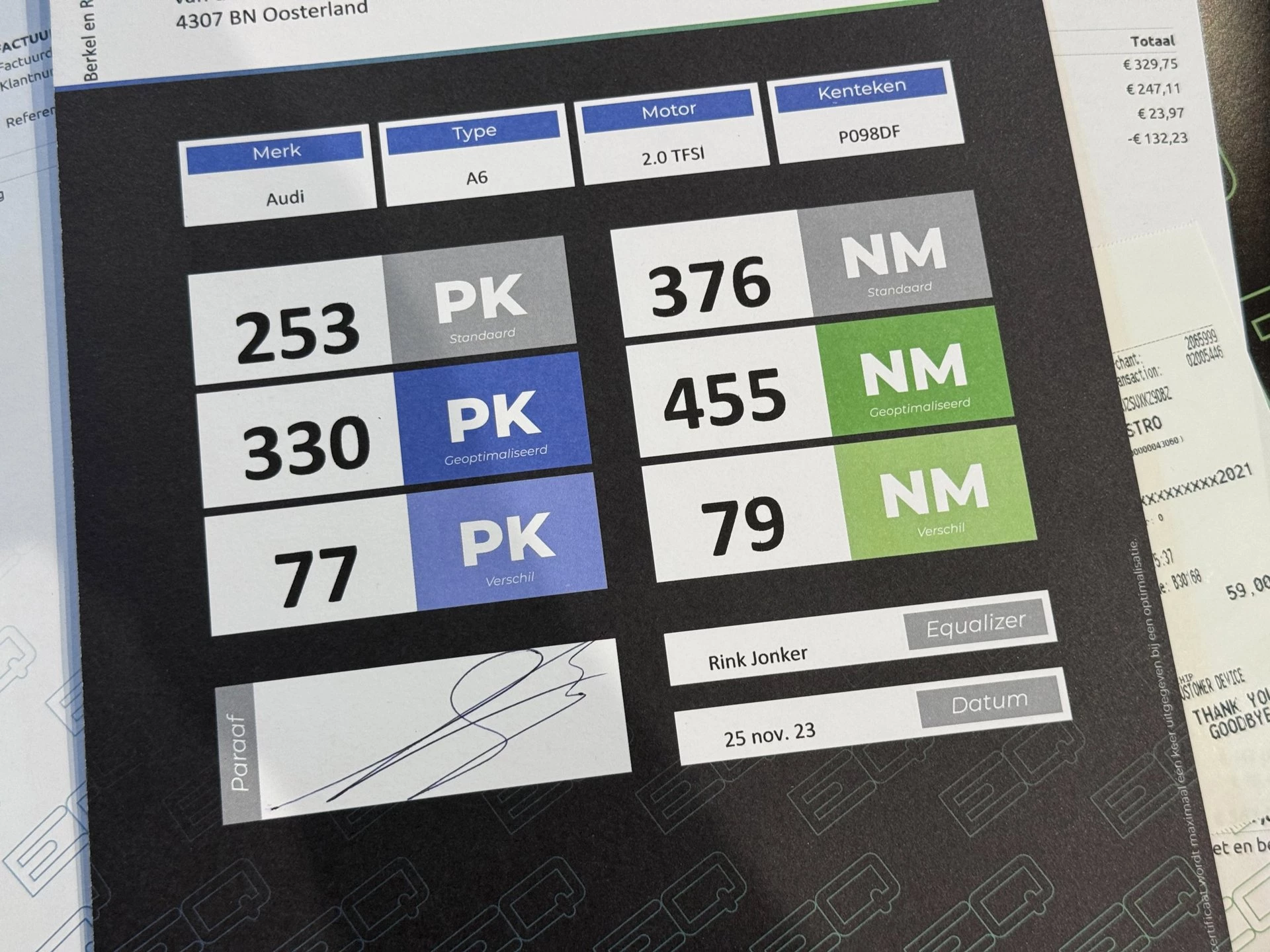 Hoofdafbeelding Audi A6