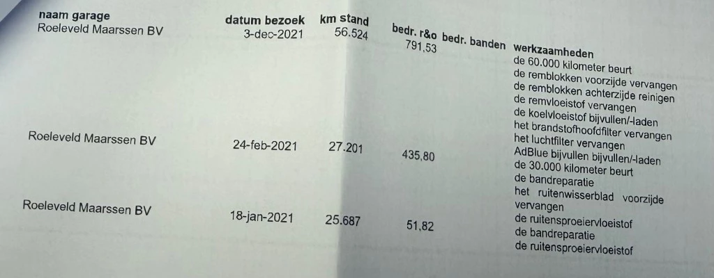 Hoofdafbeelding Opel Combo
