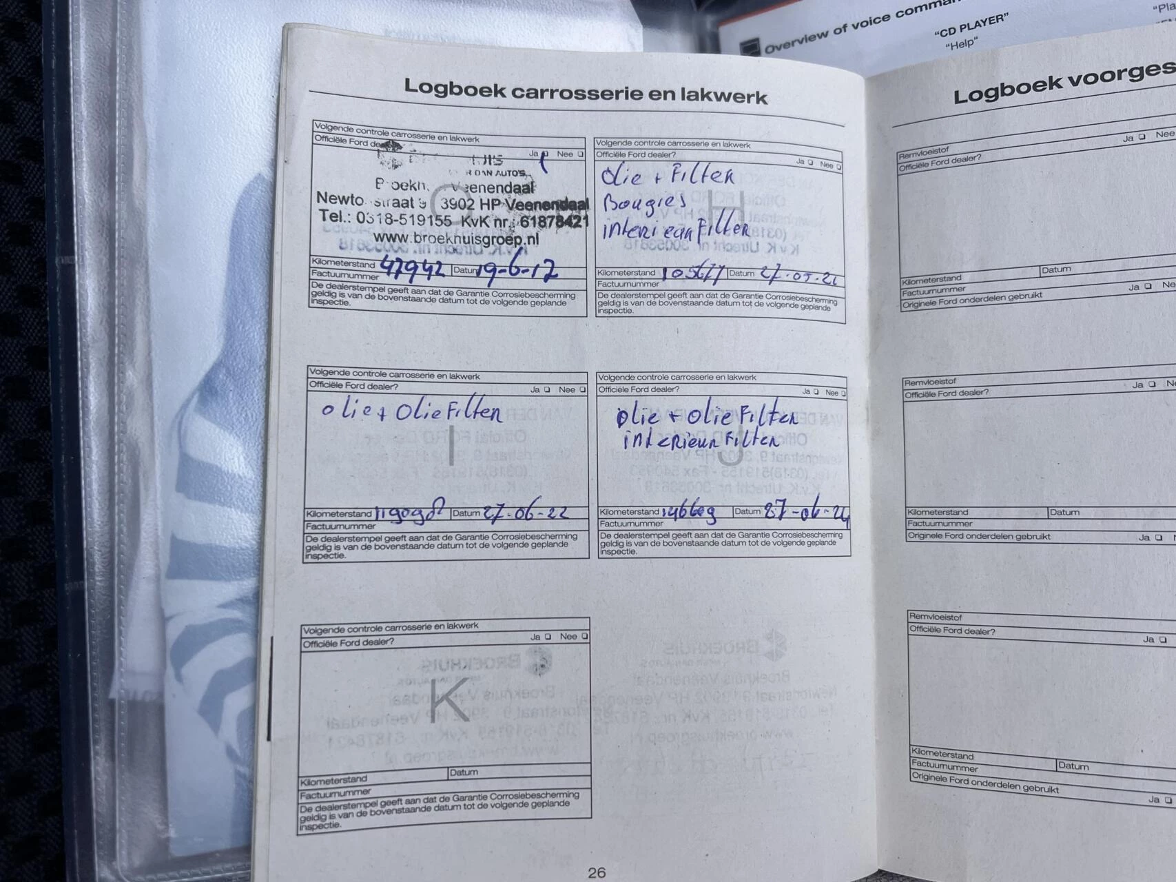 Hoofdafbeelding Ford C-MAX