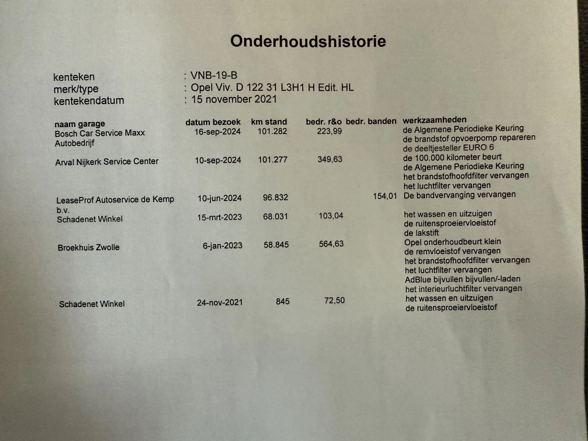 Hoofdafbeelding Opel Vivaro