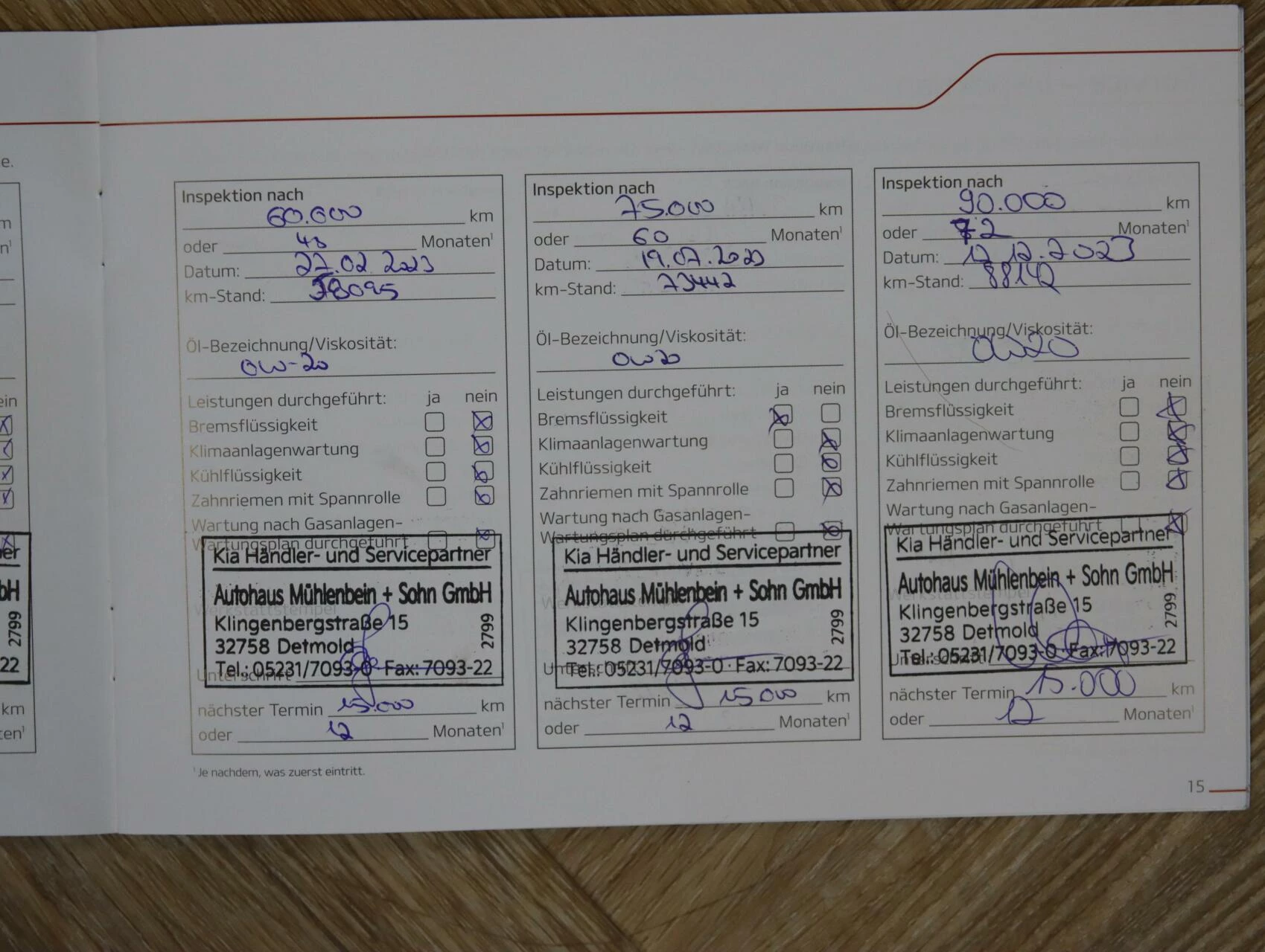 Hoofdafbeelding Kia Sorento