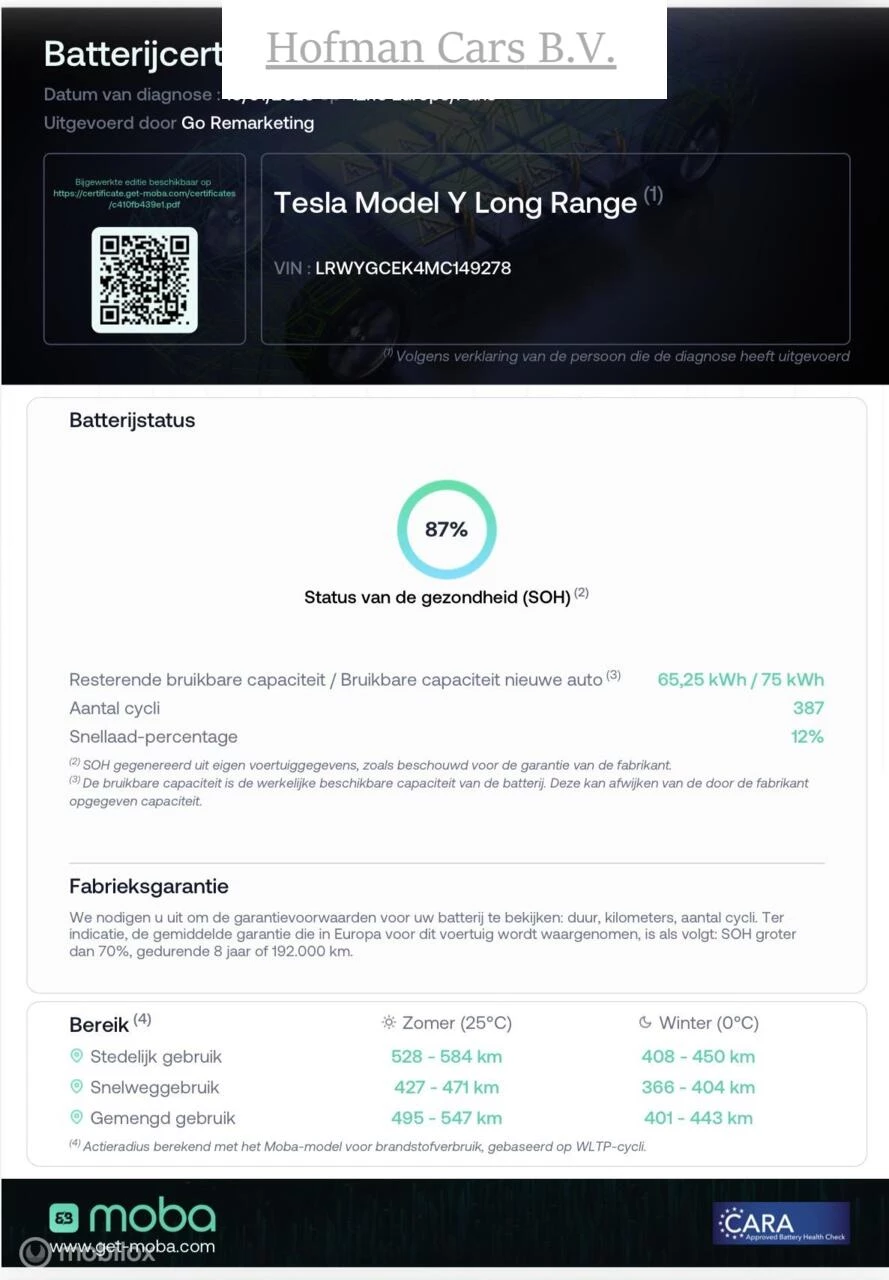 Hoofdafbeelding Tesla Model Y