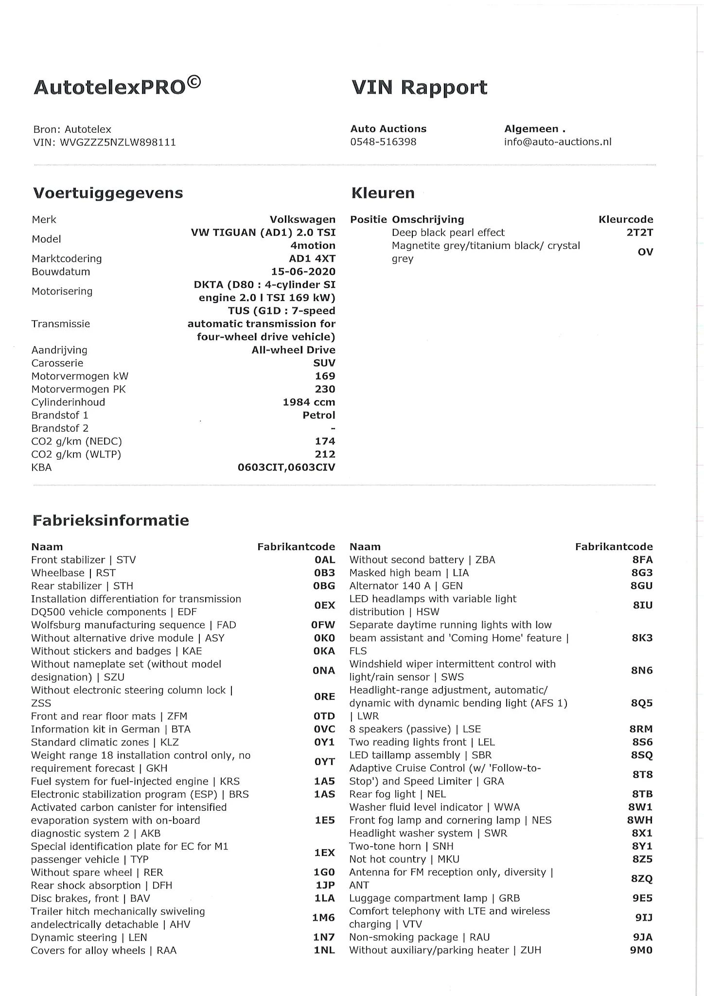 Hoofdafbeelding Volkswagen Tiguan